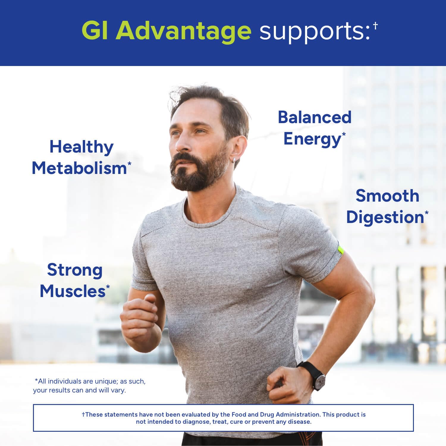 Gundry MD GI Advantage Gut Supplement with Probiotics, Digestive Enzymes, and Superfruit Extracts for Strong Metabolism, Energy, Digestion,
