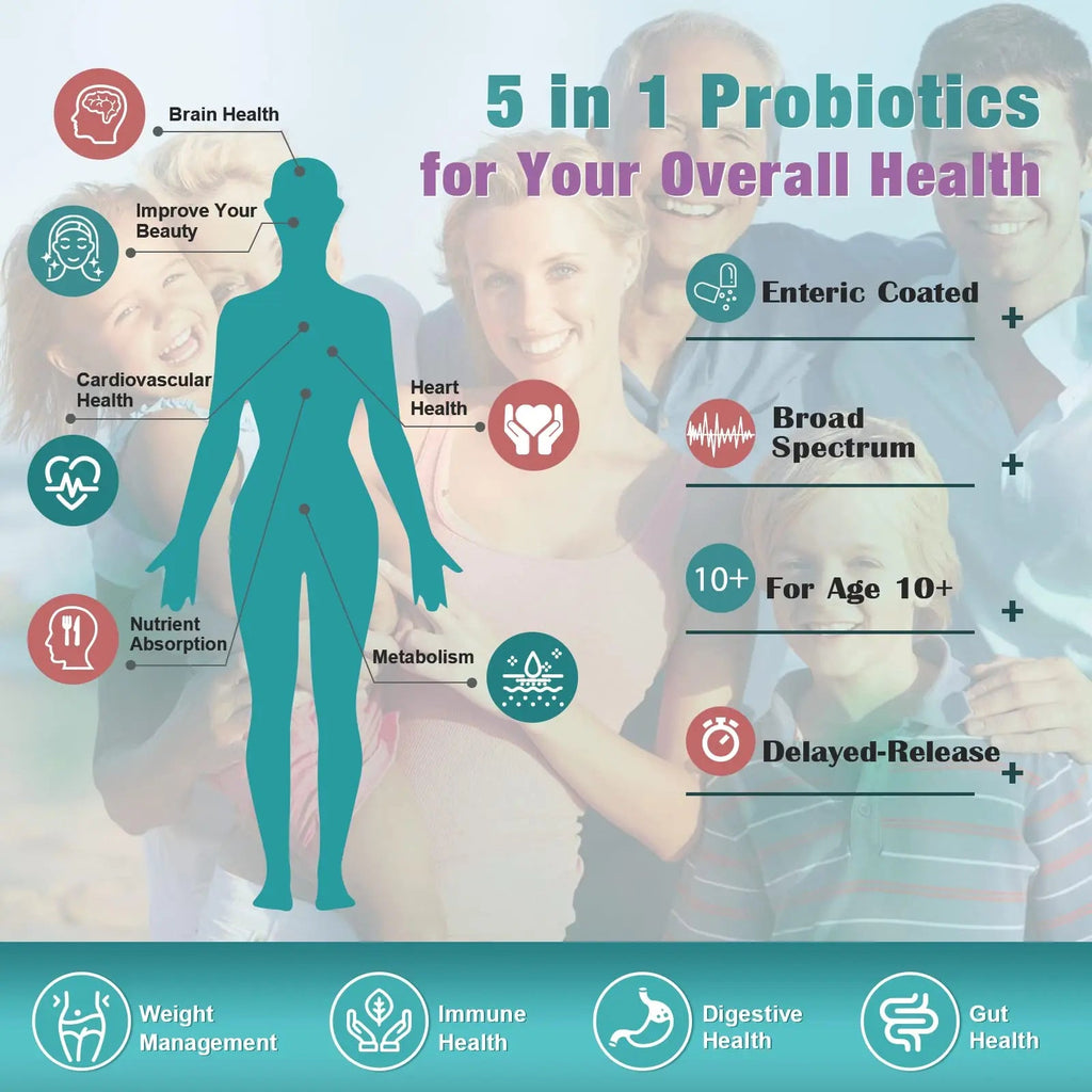 Probiotics for Women-Men-Kids Digestive Health, Prebiotics and Probiotics for Women NATURE TARGET Au supplements
