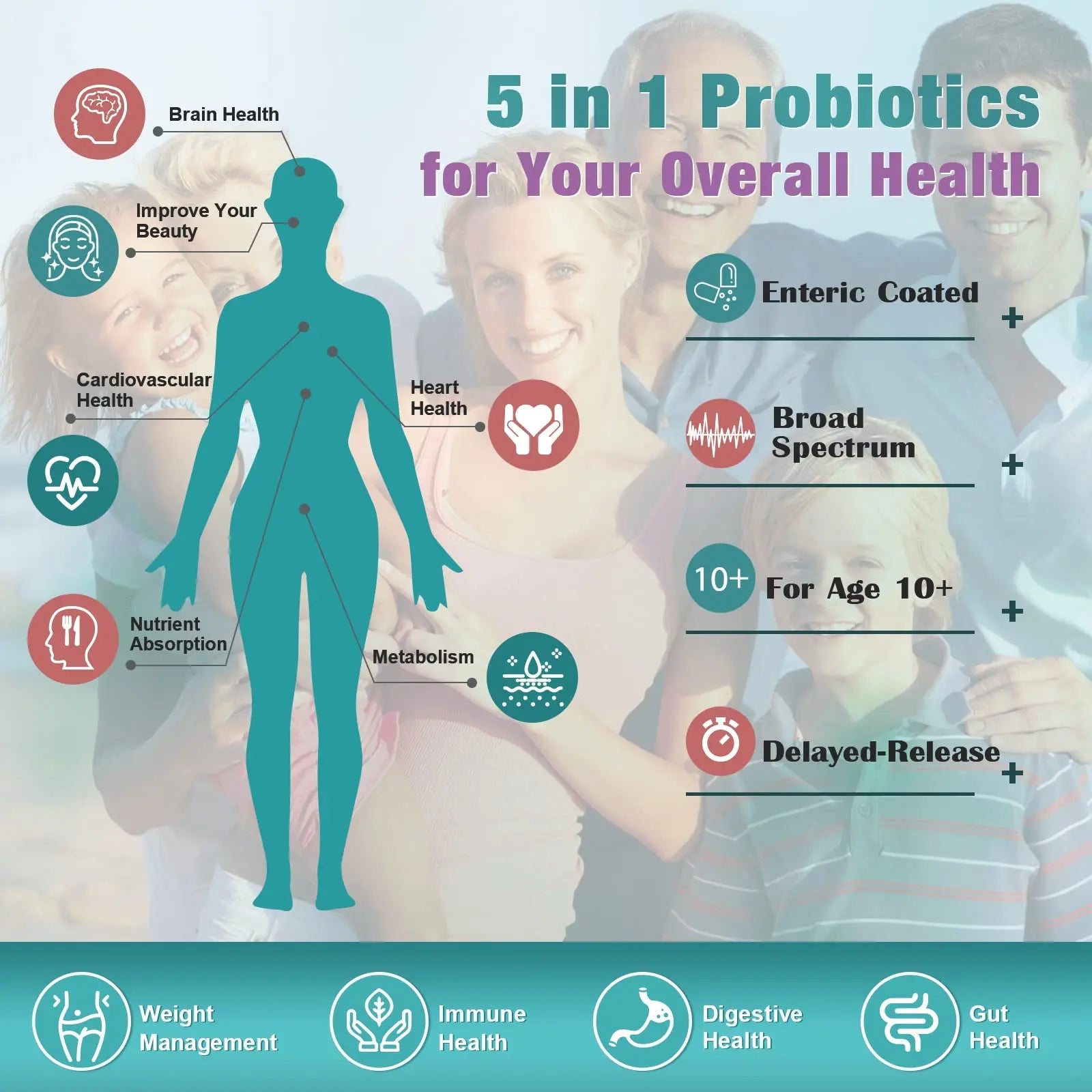 Probiotics for Women-Men-Kids Digestive Health, Prebiotics and Probiotics for Women NATURE TARGET Au supplements
