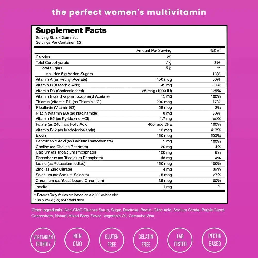 NutraChamps Biotin Gummies (2 Pack) and Womens Multivitamin Gummies (2 Pack) 4 Pack Bundle NutraChamps Au supplements