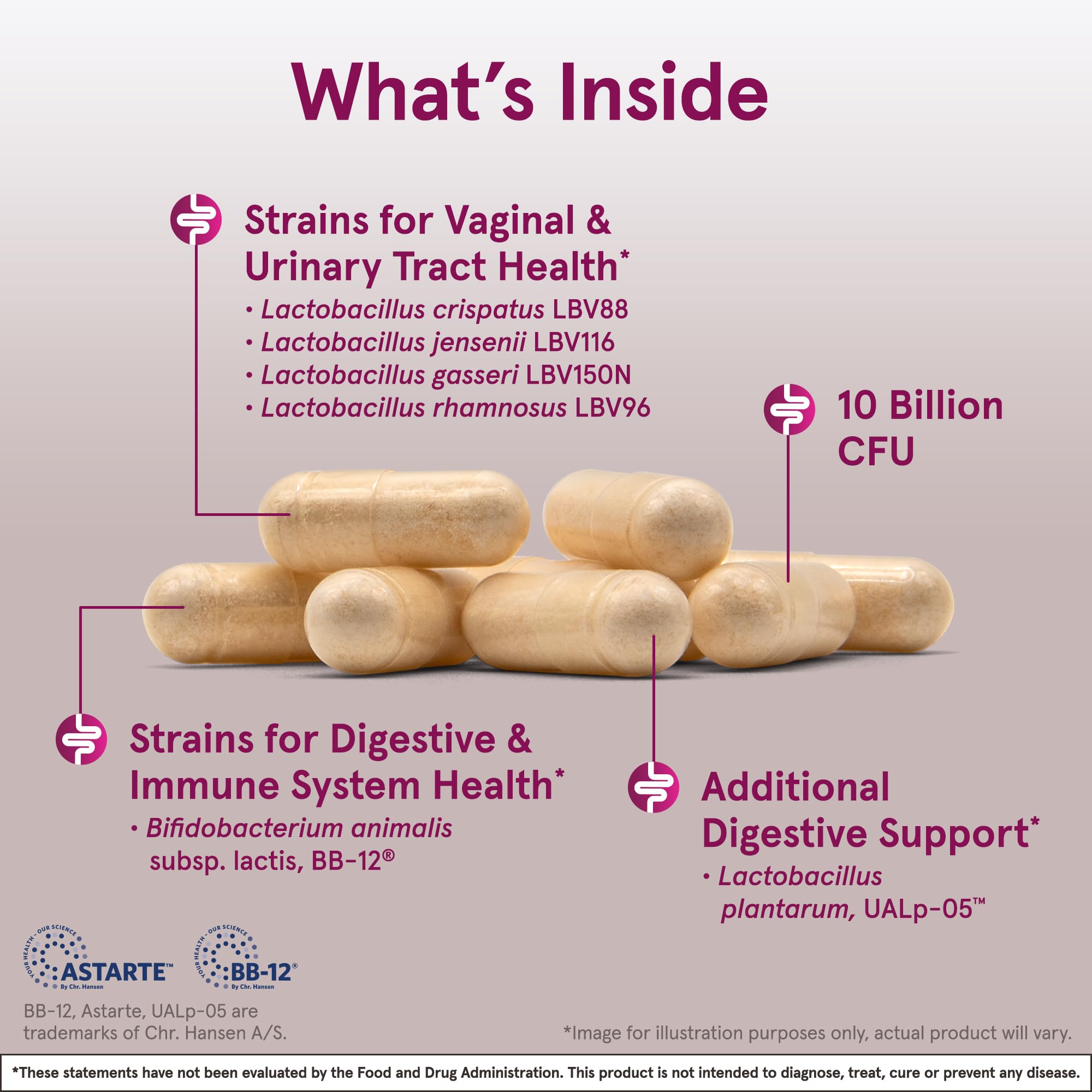 Jarrow Formulas Fem-Dophilus Advanced Vaginal & Digestive Probiotics 10 Billion CFU with 6 Science Backed Strains, for Vaginal, Urinary Tract