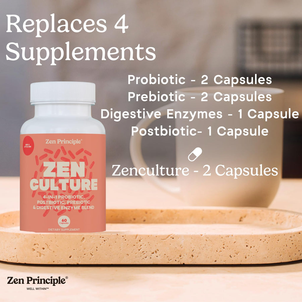 Zen Principle Zenculture™ – 4-in-1 Synbiotic Supplement (Probiotic + Prebiotic + Postbiotic + Digestive Enzymes) with CoreBiome®. Anti Bloating,
