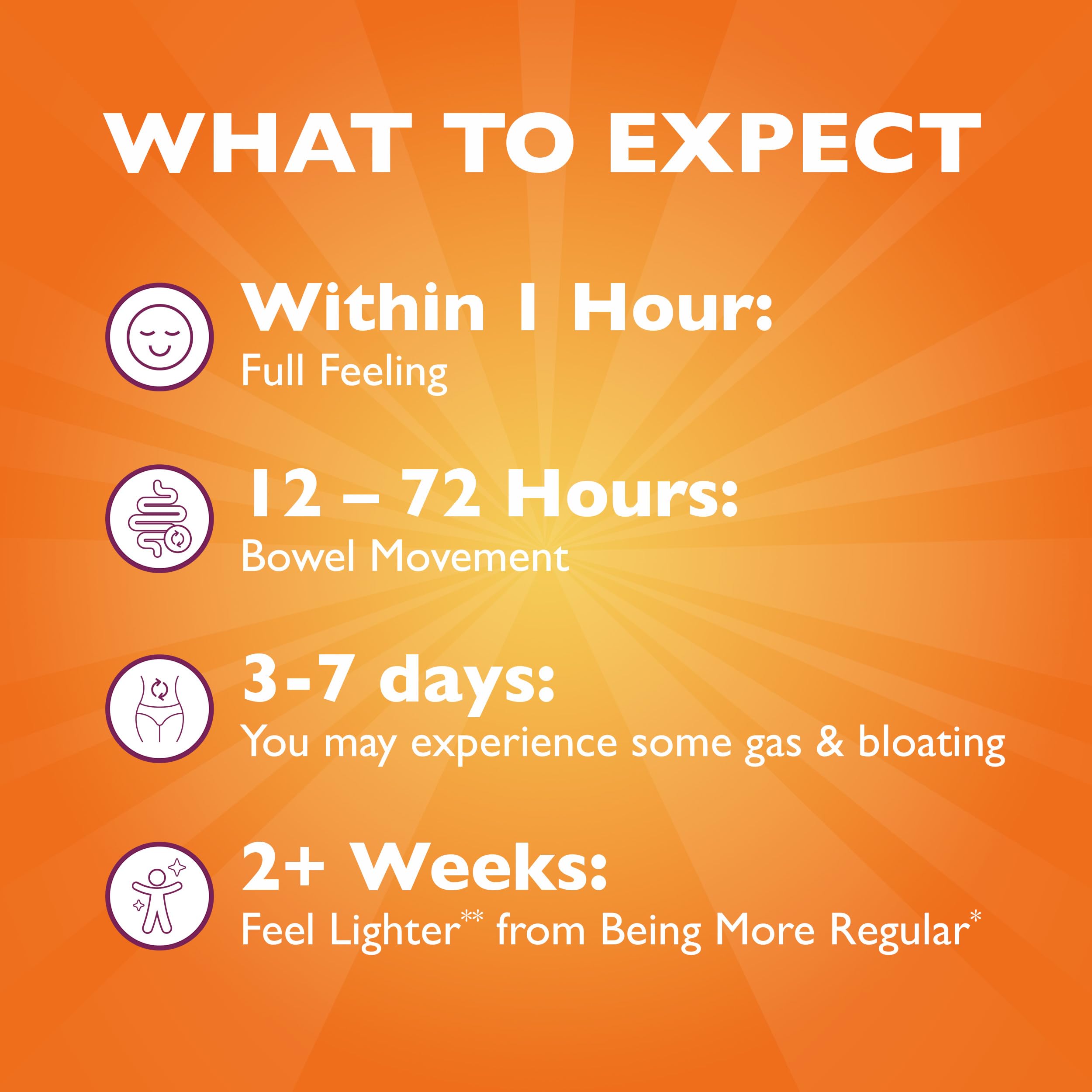 Metamucil 4-in-1 Psyllium Husk Friendly Fiber Supplement, Sugar-Free, 72 teaspoons, Orange Flavored, Daily Fiber Powder for Digestive Health