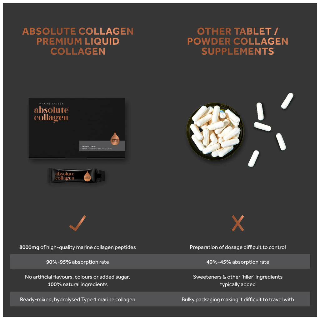 Absolute Collagen Marine Liquid Collagen Supplement for Men - Higher Absorption Than Tablets - 14 x 8000 mg Absolute Collagen Au supplements