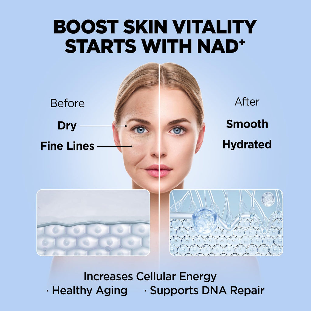 NATISLAND Liposomal NAD Supplement, 1000mg NAD+ Liquid Drops for Women & Men, with Resveratrol, Urolithin A, Quercetin, CoQ10 & PQQ, for Cellular & Metabolism Health, Energy & Anti-Aging, 2 Fl Oz NATISLAND Au supplements