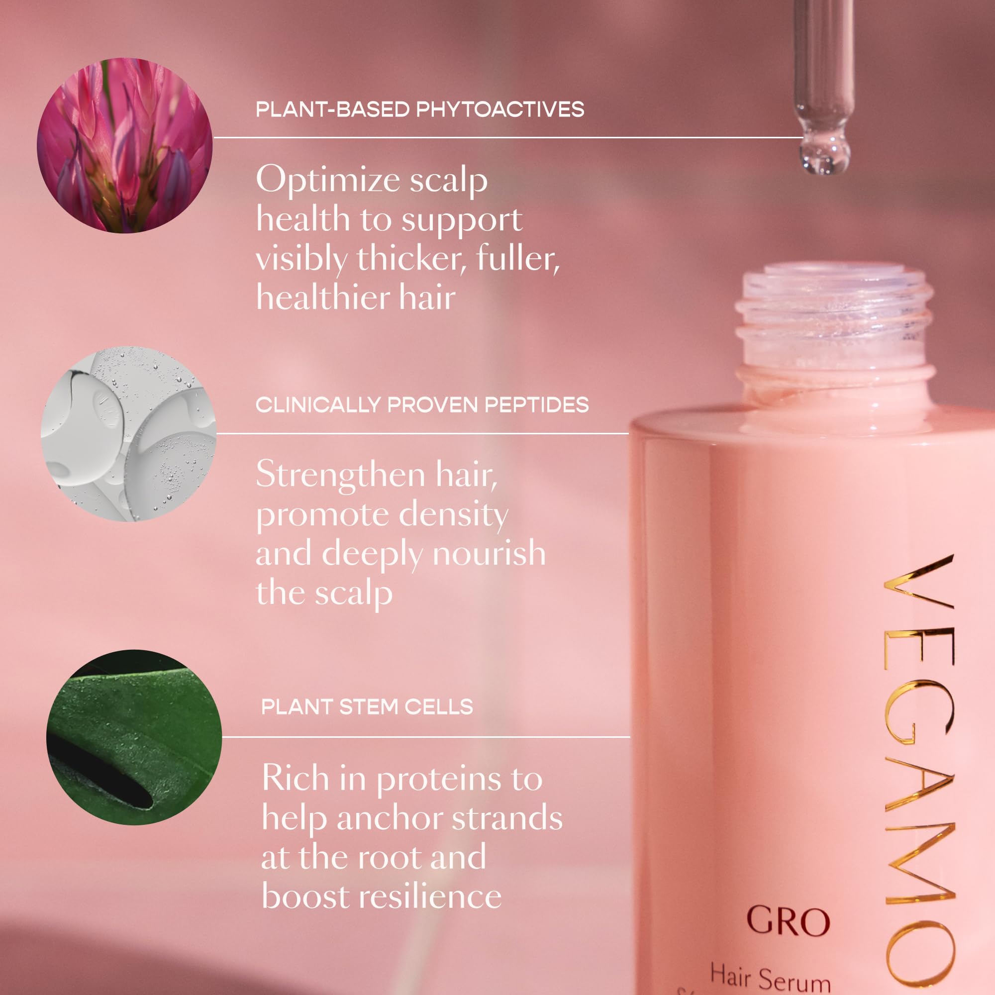 VEGAMOUR GRO Hair Serum for Hair Thinning, Thicker Fuller Looking Hair, Non Oily Tonic for Healthier Scalp, 30 day Supply 1.0 fl oz, 1 pack VEGAMOUR Au supplements