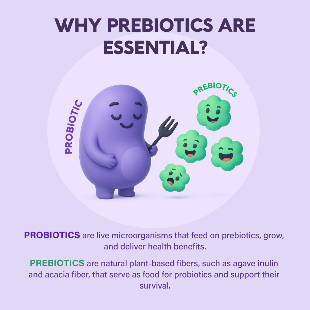 Probiotics for Women 50 Billion CFU - Vaginal Probiotics Clinically Proven for Yeast & pH Balance - Digestion & Bloating Relief - 8 Strains + Prebiotics - Delay Release - Made in USA, 30 Capsules NUTRAHARMONY Au supplements
