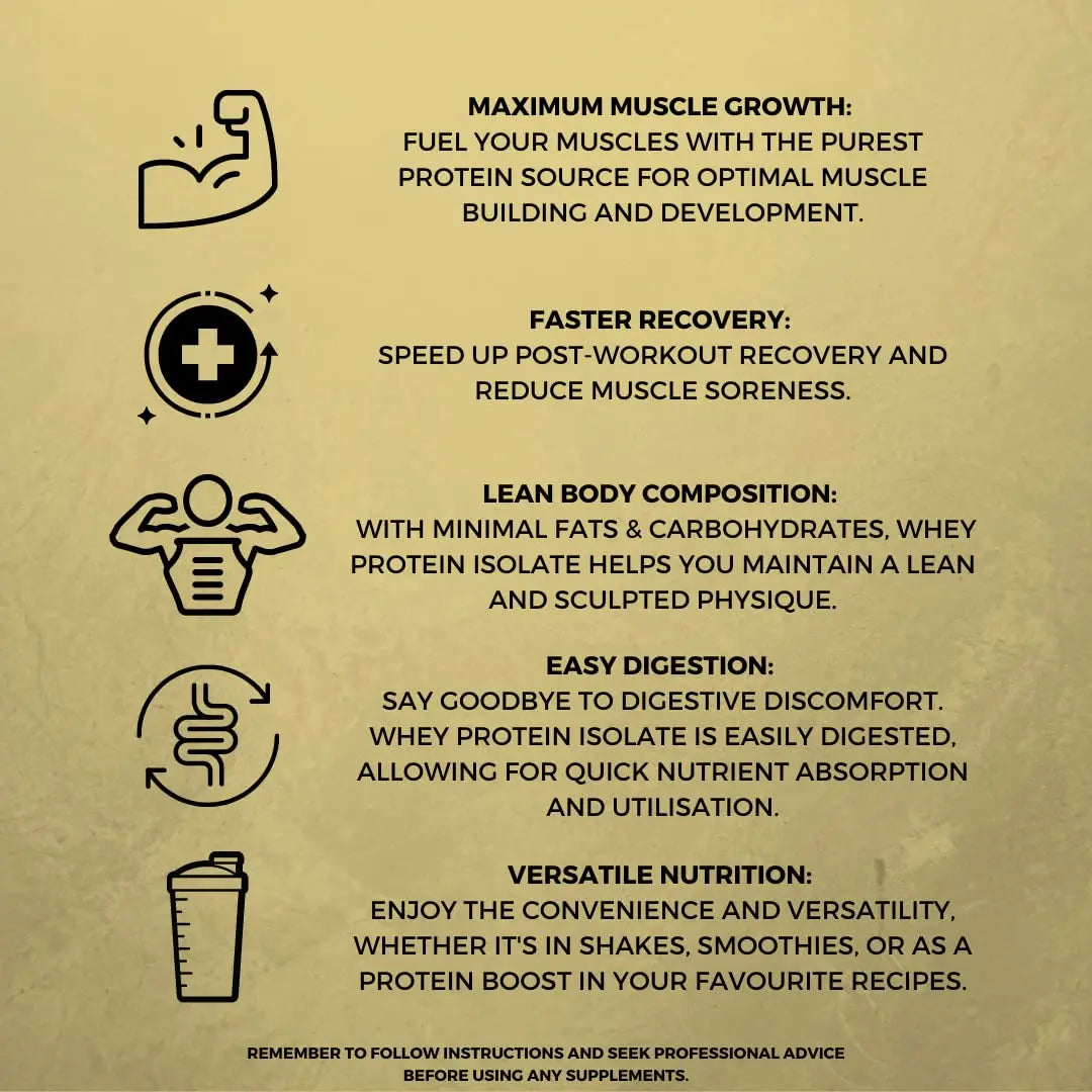 Valhalla's Champion 100% Whey Protein Isolate - 25G Protein per Serving - 30 Servings Valhalla's Champion Au supplements