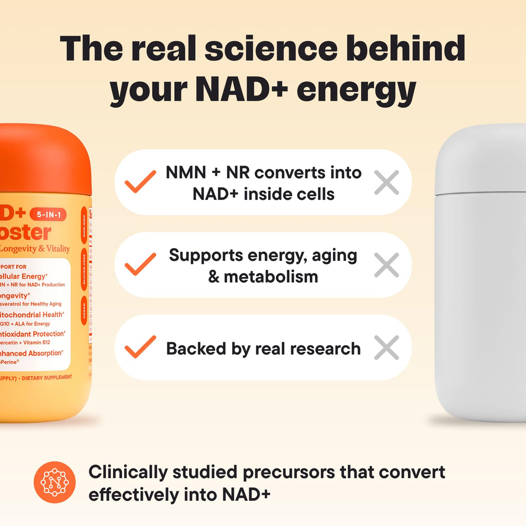 VitalForm NAD+ Supplement with NMN & Nicotinamide Riboside (NR) – Advanced Cellular Energy & Healthy Aging Complex – with Resveratrol, CoQ10, Quercetin & BioPerine – 60 Vegan Capsules VitalForm Au supplements