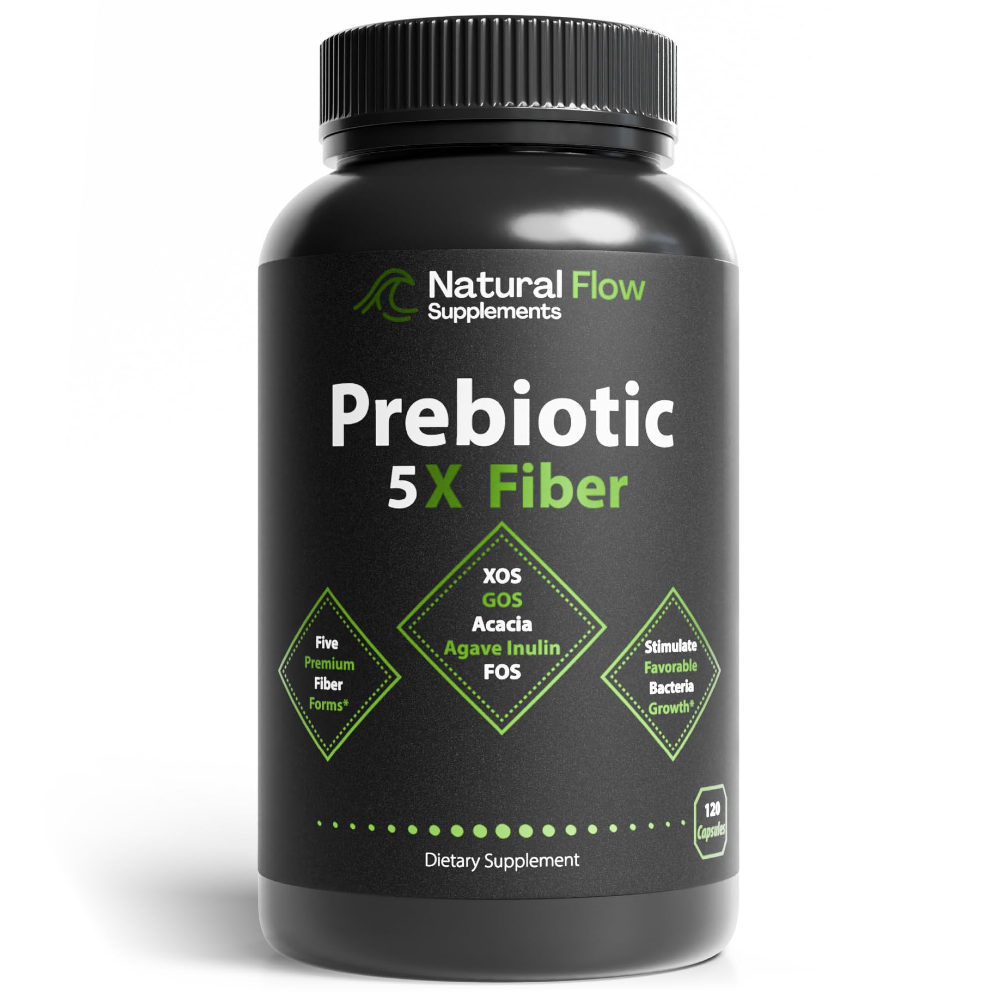 Prebiotic Fiber Supplement 5-in-1 Capsules - Natural Flow 5X Fiber XOS, GOS, FOS, Acacia and Agave Inulin, Daily Soluble Fiber Formula for Gut Support