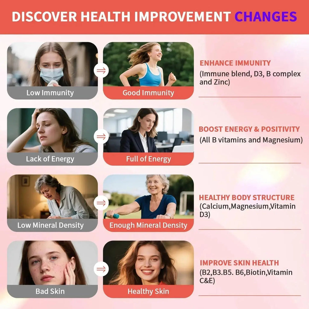 RindTi Multivitamin for Women 50+, Daily Women 50+ Multi-Vitamin with Vitamins A, B,C, E for Energy, & Bone & Immune & Skin& Hair Support, 90 ct RindTi Au supplements