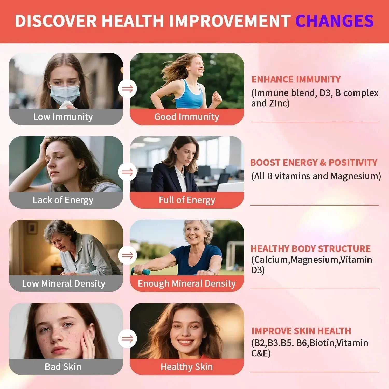 RindTi Multivitamin for Women 50+, Daily Women 50+ Multi-Vitamin with Vitamins A, B,C, E for Energy, & Bone & Immune & Skin& Hair Support, 90 ct RindTi Au supplements