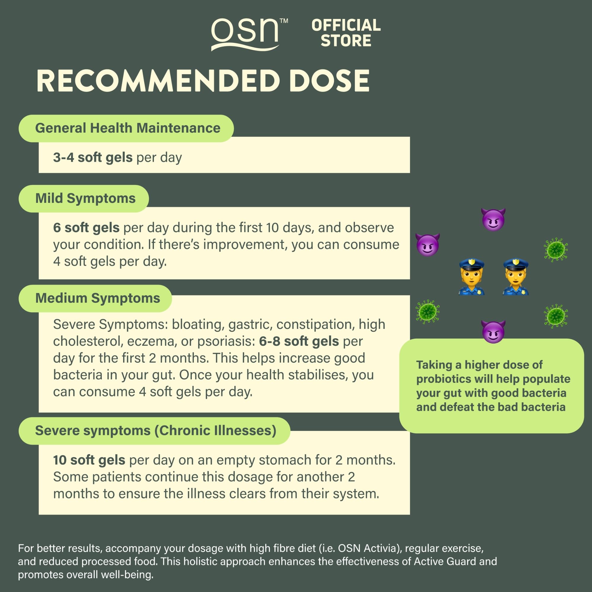 OSN Probiotics for Women Men ActiveGuard 3 Year Japanese Fermented Synbiotic - 17 Strains Prebiotics Postbiotics - Gut Health Digestive Enzymes - 60 Shelf Stable Softgels OSN Au supplements