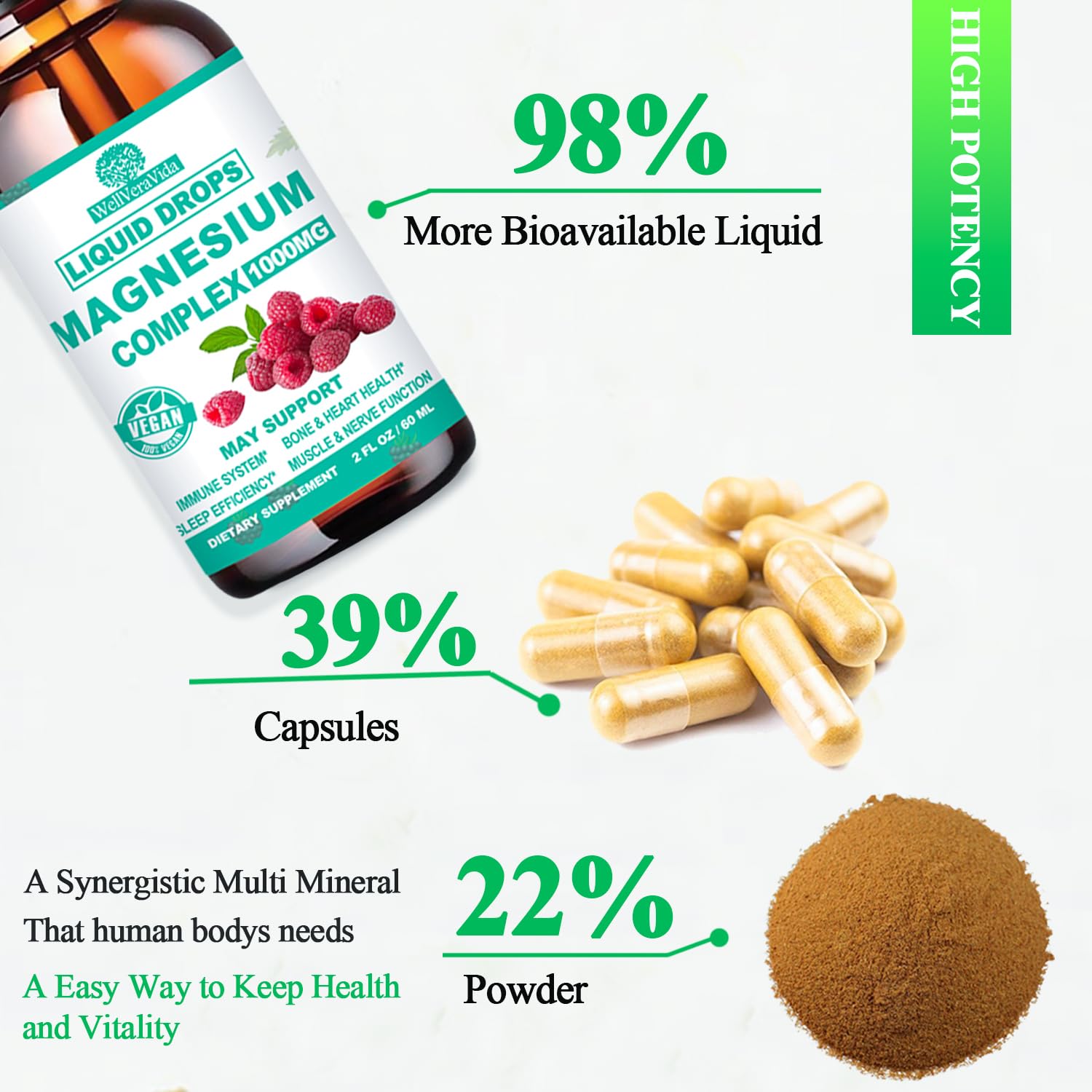 Cortisol Detox for Women & Men w. Super Calm 16-in-1 Magnesium, Theanine, Ashwagandha, St Johns Wort, Lemon Balm, Cortisol Wellness Liquid Drops for Balanced Cortisol, Harmone Balanced & Relaxation WellVeraVida Au supplements