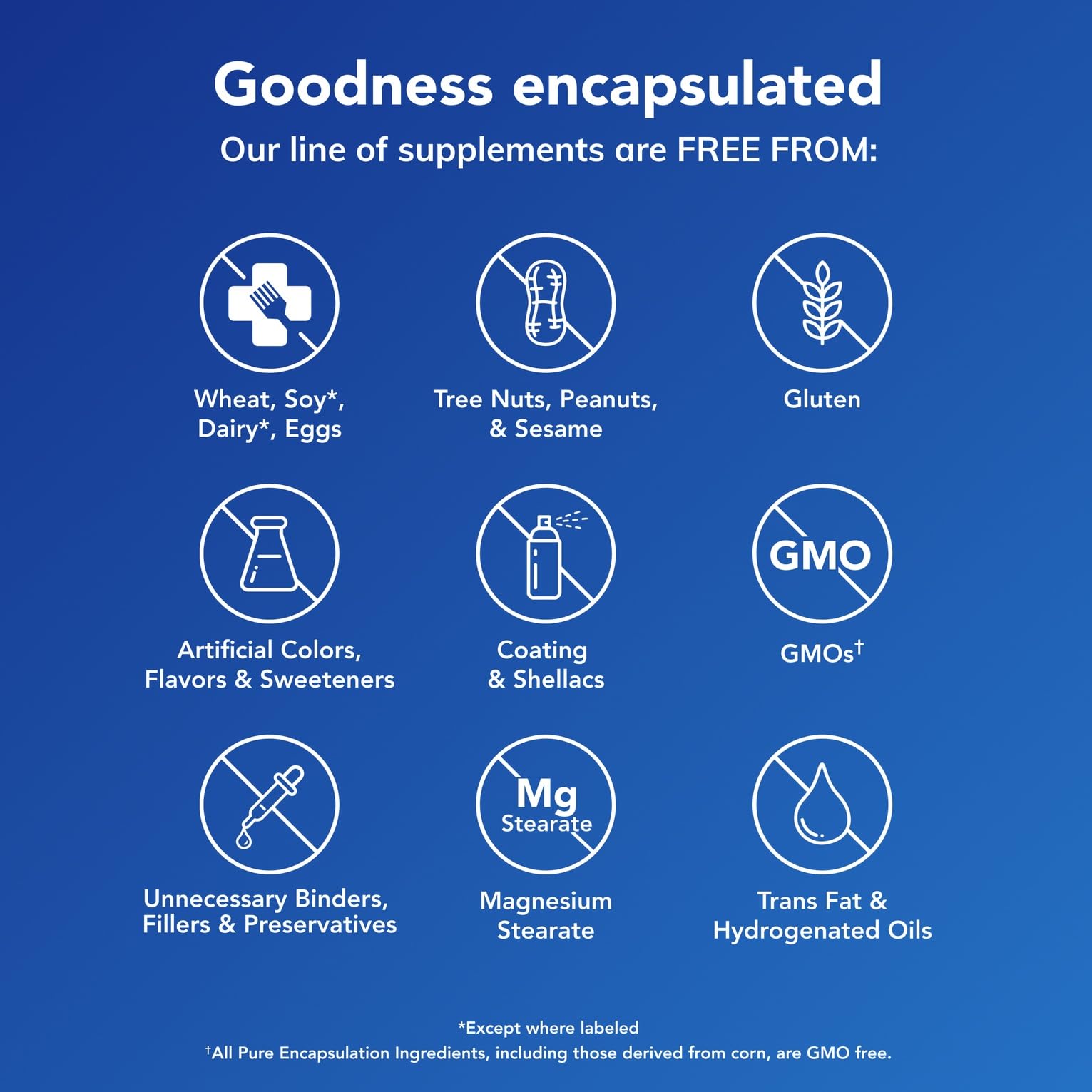 Pure Encapsulations Magnesium (Glycinate) - Supplement to Support Stress Relief, Sleep, Heart Health, Nerves, Muscles, and Metabolism* - with Magnesium Glycinate - 90 Capsules Pure Encapsulations Au supplements