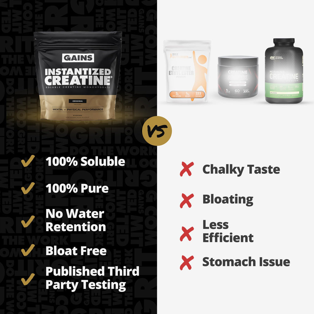 Gains in Bulk Instantized Creatine Monohydrate for Women and Men, Soluble Creatine Powder, Supports Muscle Building, Strength and Performance, Bodybuilding Supplements, Unflavored, 30 Servings GAINS IN BULK GAINSINBULK.COM Au supplements