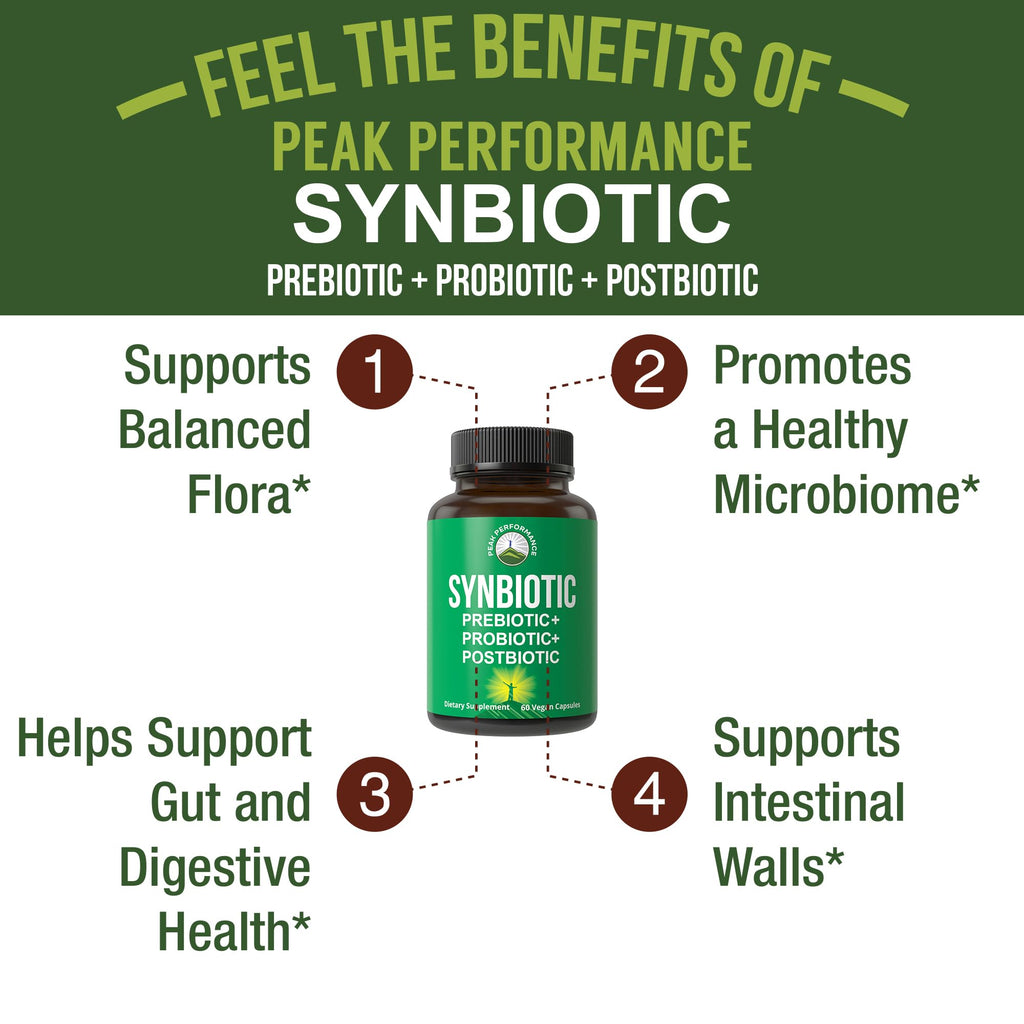 Synbiotic = Prebiotic + Probiotic + Postbiotic 3-in-1 Supplement with Clinically Tested Ingredients. Pre and Probiotics Plus Important Tributyrin Postbiotics for Gut. Vegan Capsules for Women + Men Peak Performance Au supplements