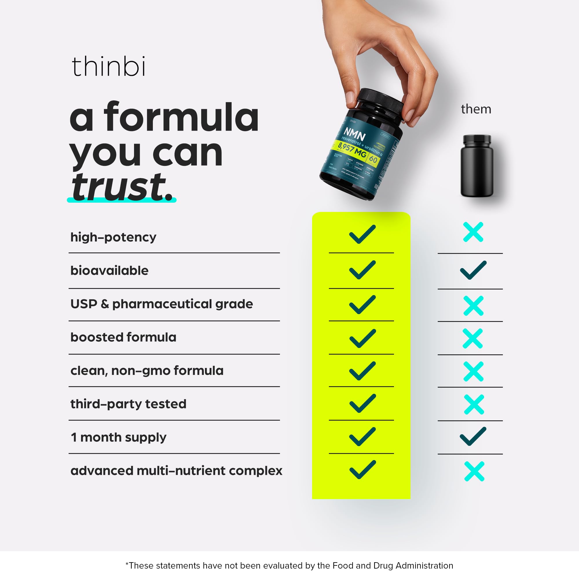 NMN Supplement 8957mg with Real NAD+ Not Just a Booster | Urolithin A, Resveratrol, CoQ10, Alpha Lipoic Acid, Green Tea Extract | Cellular Longevity & Energy Support for Men & Women Thinbi Au supplements