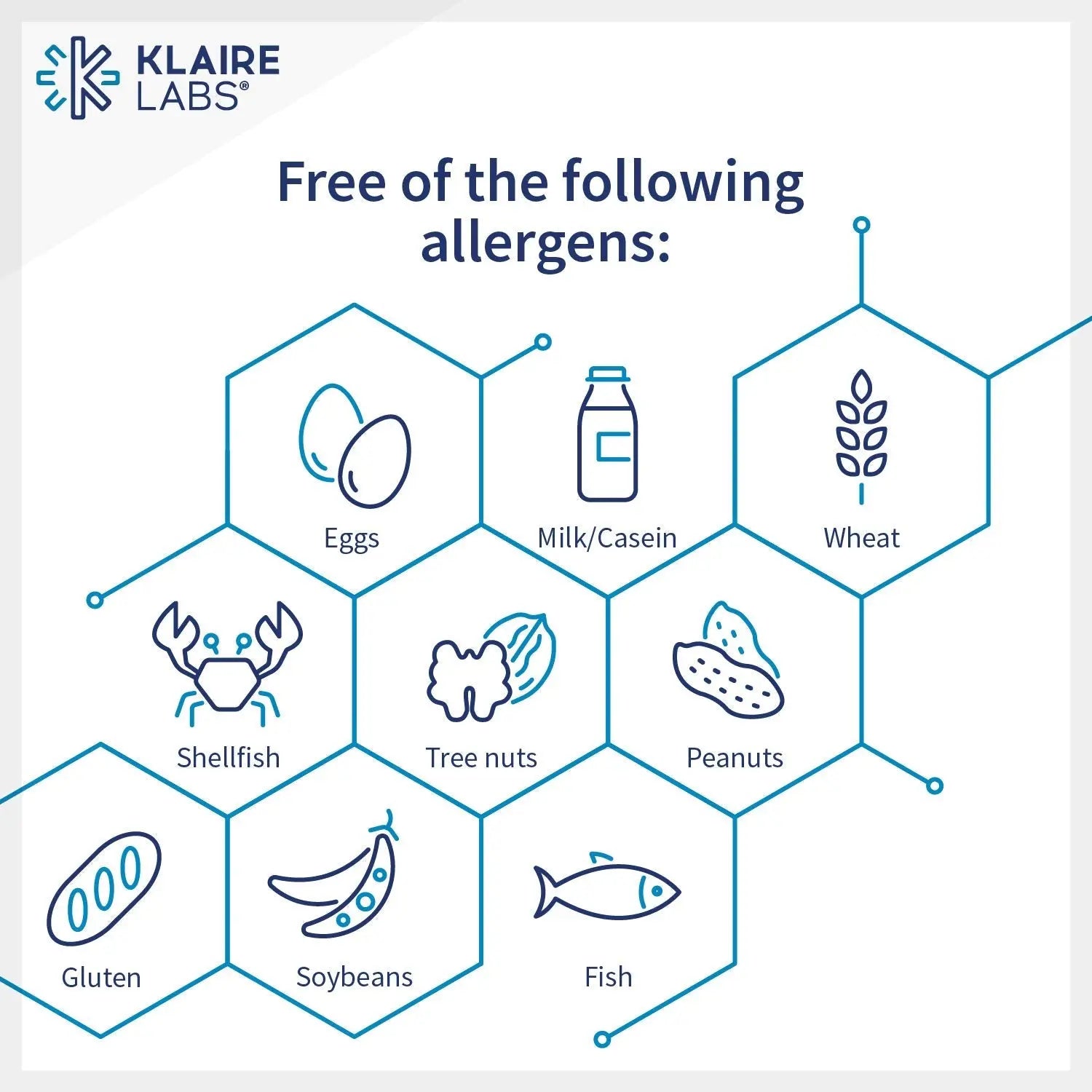 SFI Health Klaire Labs Multi-Vitamin Complex - Hypoallergenic Once-Daily Mineral-Free Multivitamin with Metafolin Folate SFI Health Au supplements