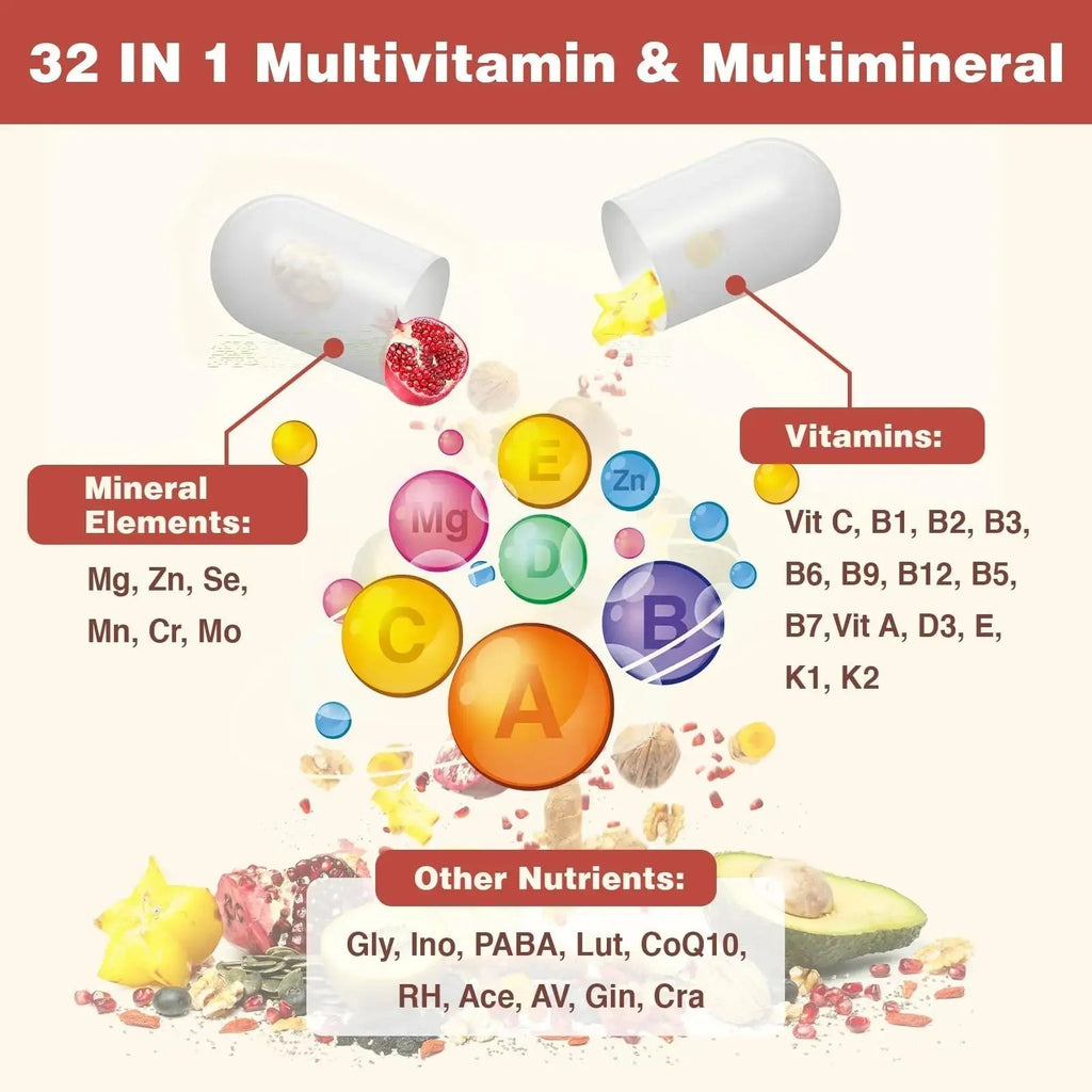 Sambugra Liposomal Multivitamin for Women 50+ - Women Daily Multivitamin with 32 Ingredients, CoQ10, Vitamins C, B, D, E Sambugra Au supplements