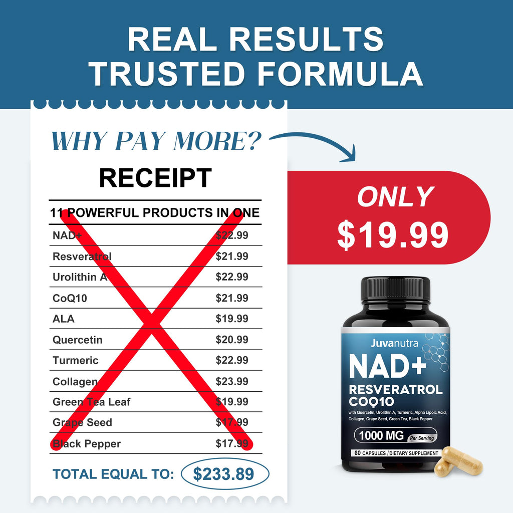 NAD Supplement 11-in-1 Extra Strength – Liposomal NAD with Resveratrol, CoQ10, Urolithin A, ALA & Turmeric – Supports Anti-Aging, Cellular Repair, Energy & Focus – for Women & Men – 60 Capsules JuvaNutra Au supplements