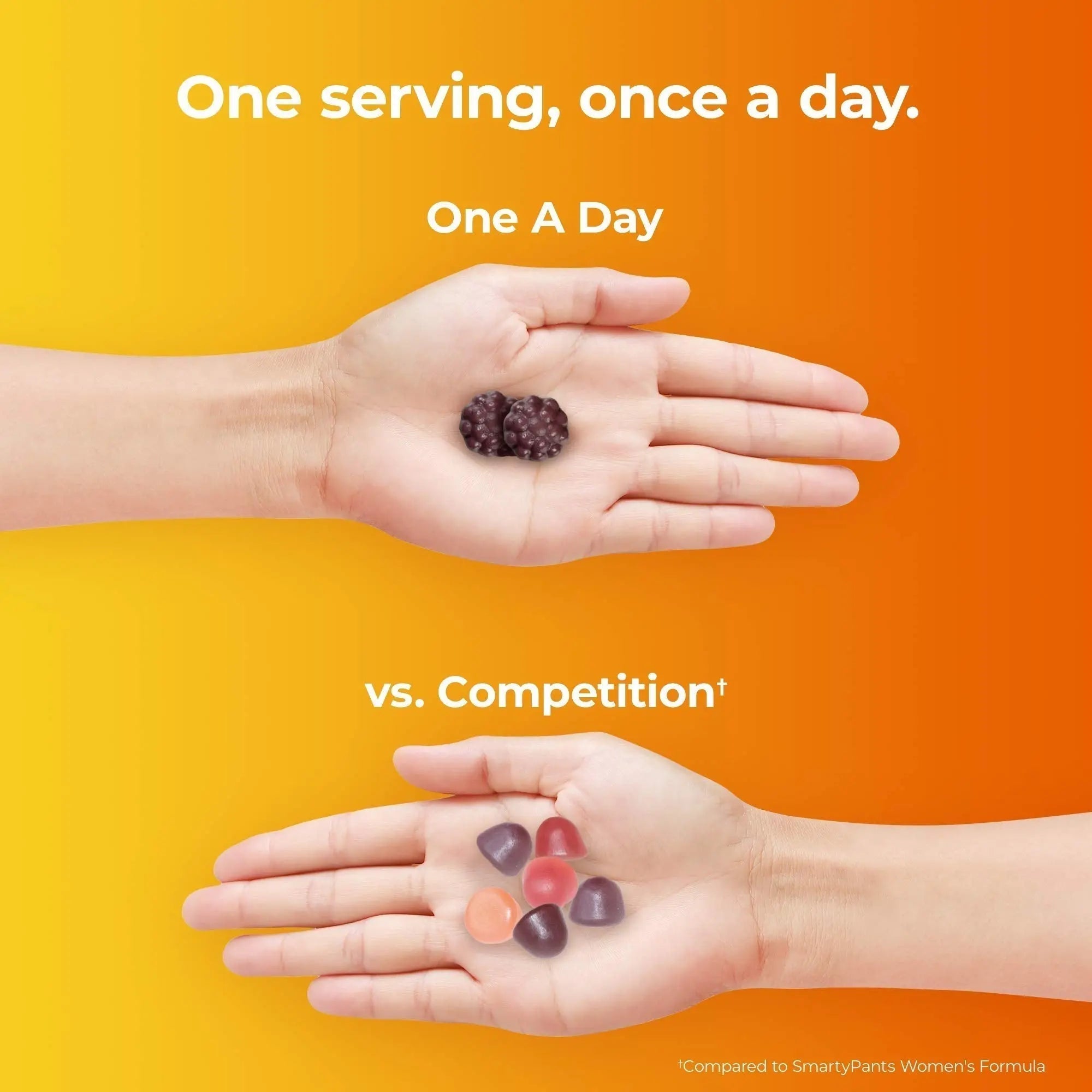 One A Day Women’s Multivitamin Gummies, Supplement with Vitamin A, C, D, E and Zinc ONE A DAY Au supplements