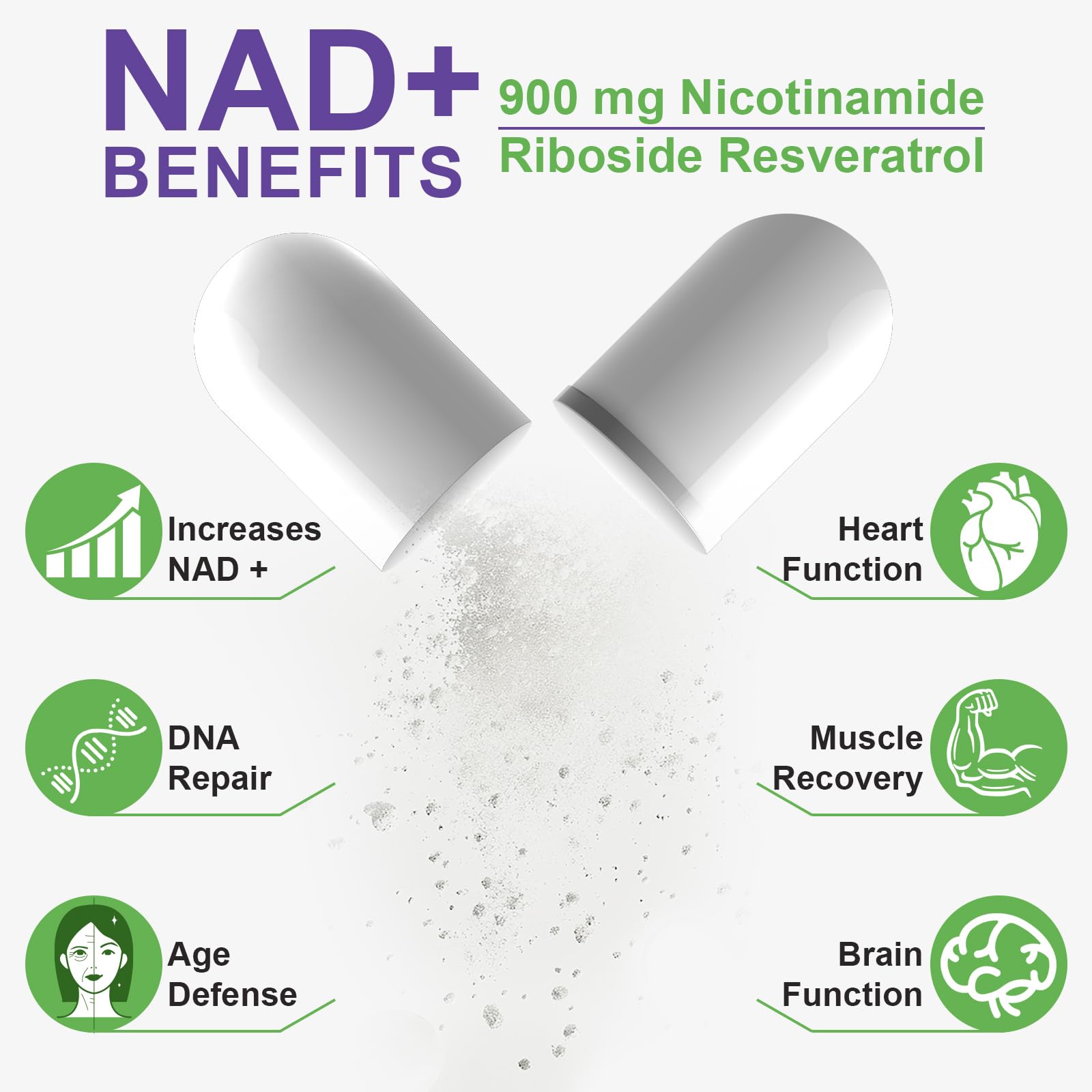 XINSZLIN NAD Supplement, NAD+ Nicotinamide Riboside Resveratrol 900mg, Dietary Supplement for Healthy Cellular Function, NAD+ Fuels Cellular Defense and Cctivates Anti-Aging Genes 80 Capsules XINSZLIN Au supplements
