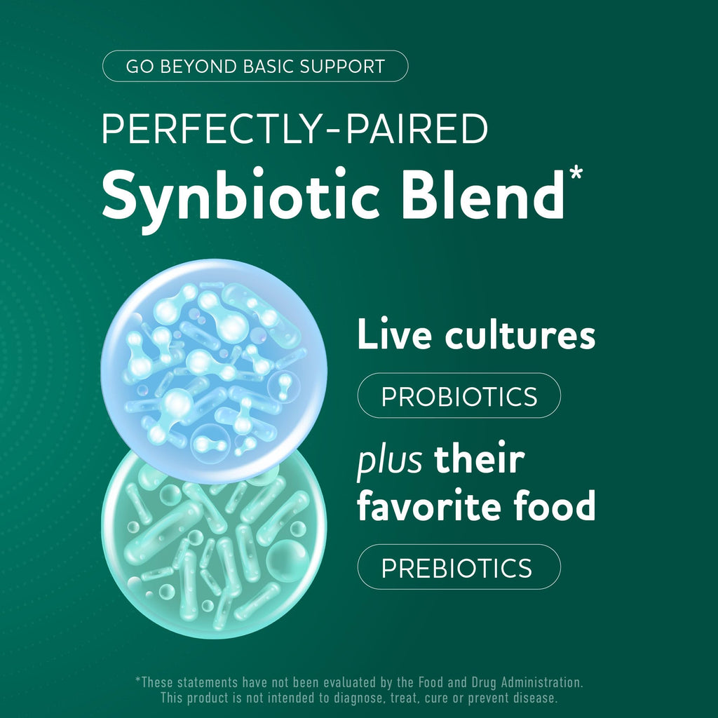 Prebiotics and Probiotics | 50 Billion CFU, 16 Probiotic Strains & Inulin Prebiotic Fiber | Delayed Release Capsules | Gut Health Support | Prebiotics and Probiotics for Women & Men | Non-GMO | 60 Ct