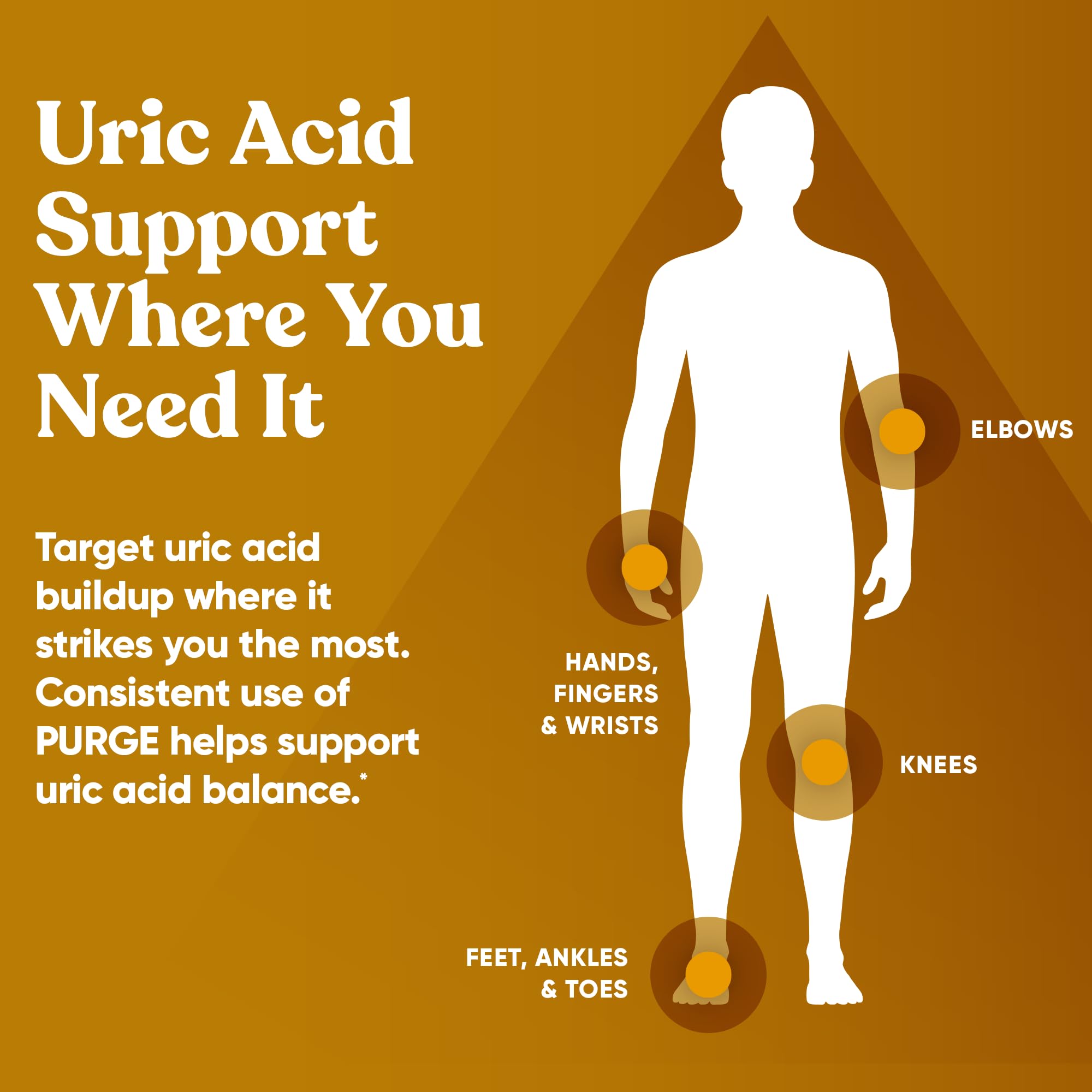 Eu Natural Purge Uric Acid Flush - Eat & Drink What You Want - Uric Acid Support for Joints & Mobility with Celery Seed