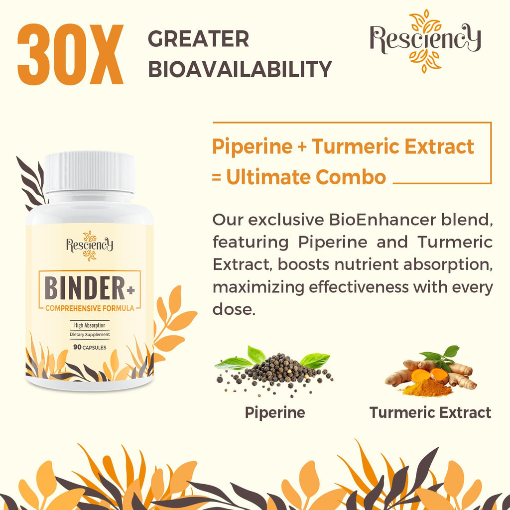 Resciency Detox Binder Supplement – Activated Charcoal, Zeolite, Bentonite Clay, Milk Thistle, Proprietary Blends - Liver & Gut, Max Absorption, 90 Vegan Capsules