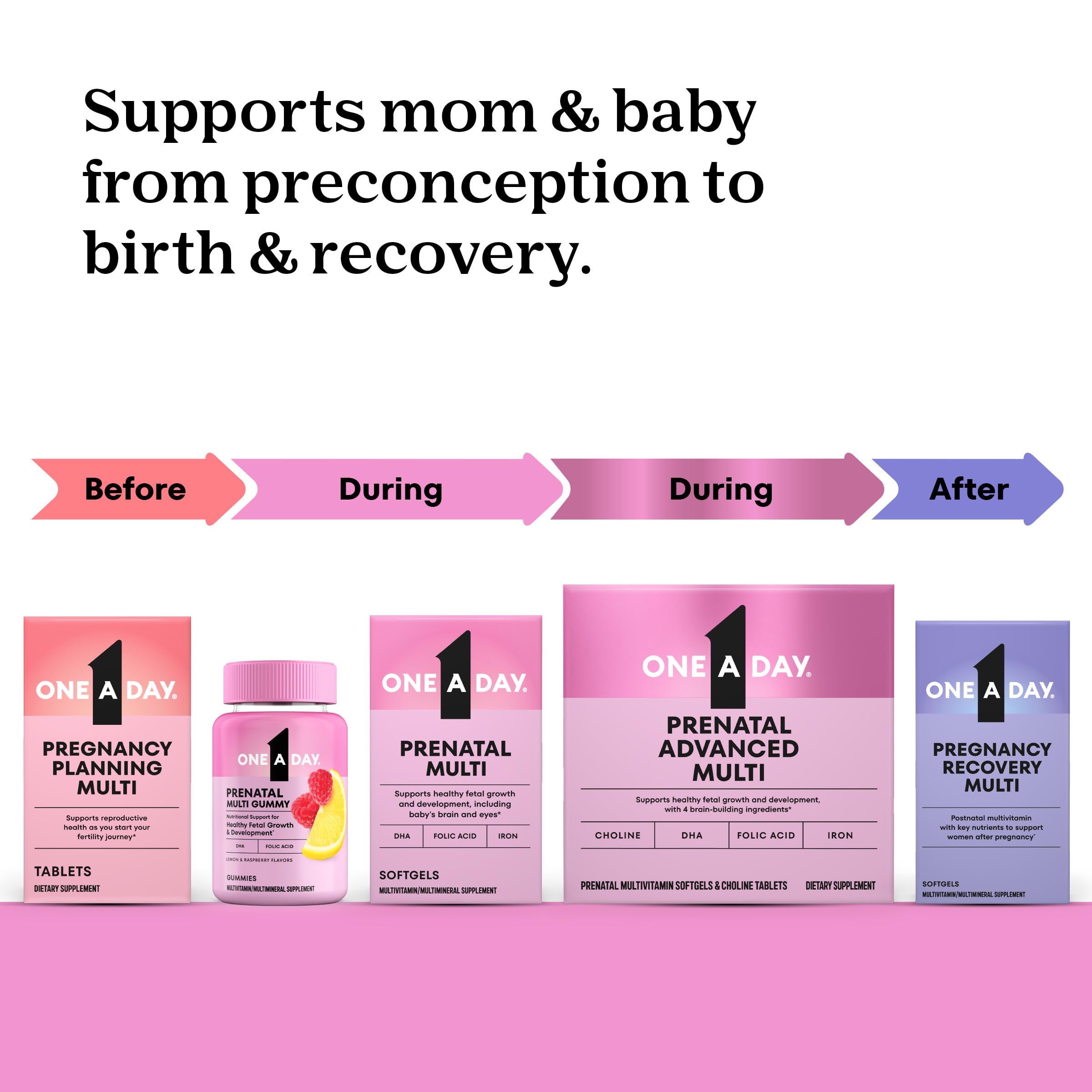 One A Day Prenatal Vitamins- Folic Acid, Iron, Omega- 3 (DHA), Pregnancy Vitamins for Women, Prenatal Multivitamin for Mom and Baby Support