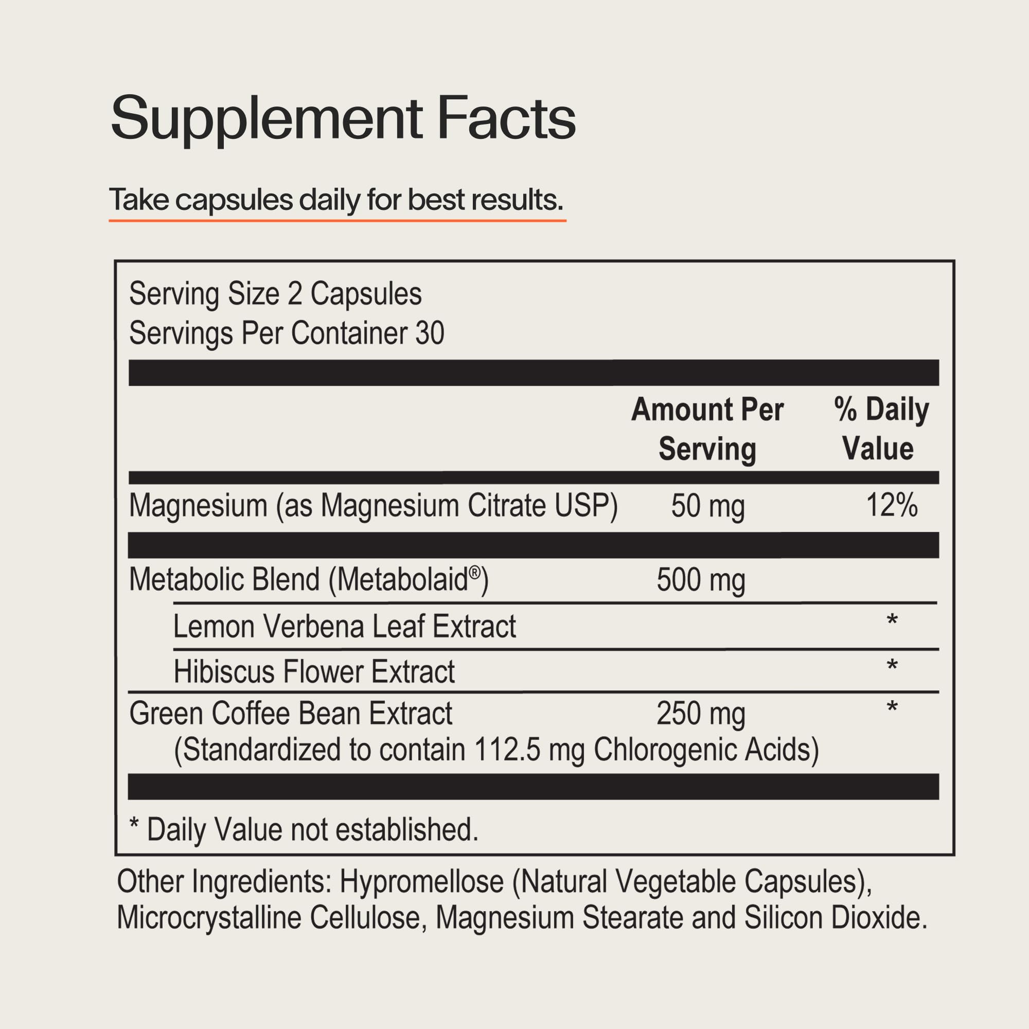 Veracity Metabolism Ignite - Boosts to Reduce Appetite and Cravings for Clinically Proven Weight Loss - Natural & Metabolic Support Supplement - Burns Fat - Side Effect Free - 30 Serving