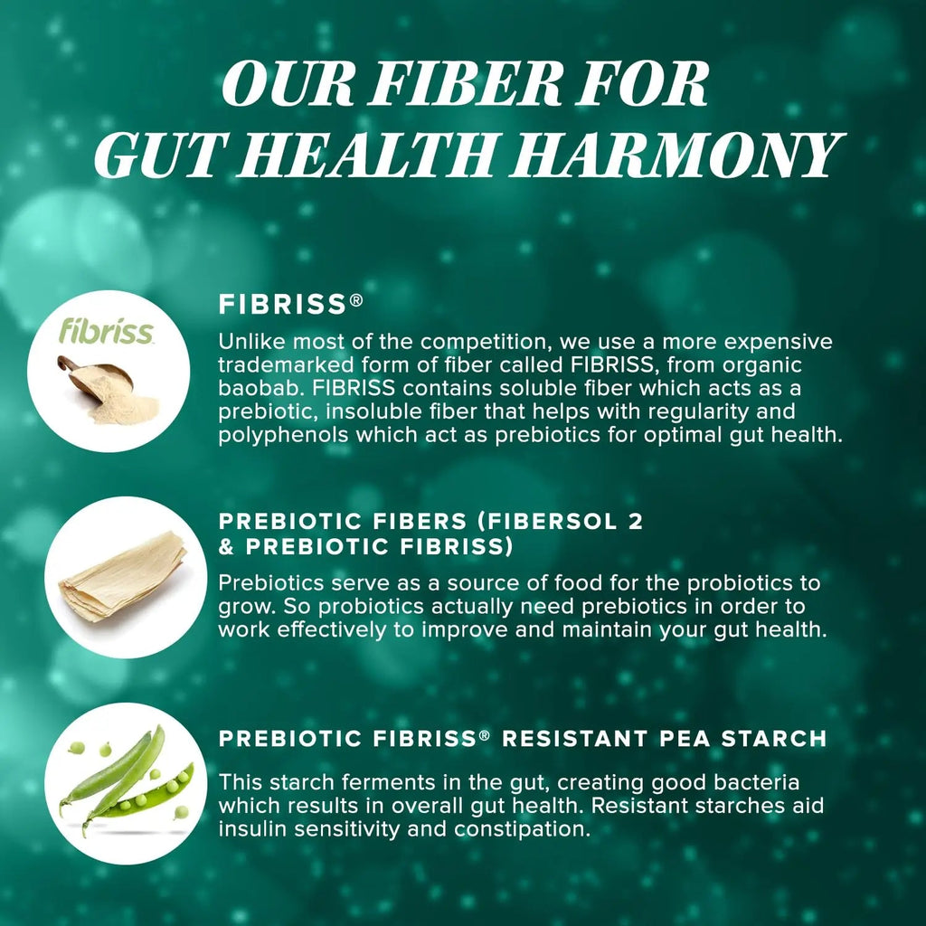 Vitauthority Prebiotic Fiber Powder Supplement - Healthy Gut Cleanse Detox for Women Vitauthority Au supplements