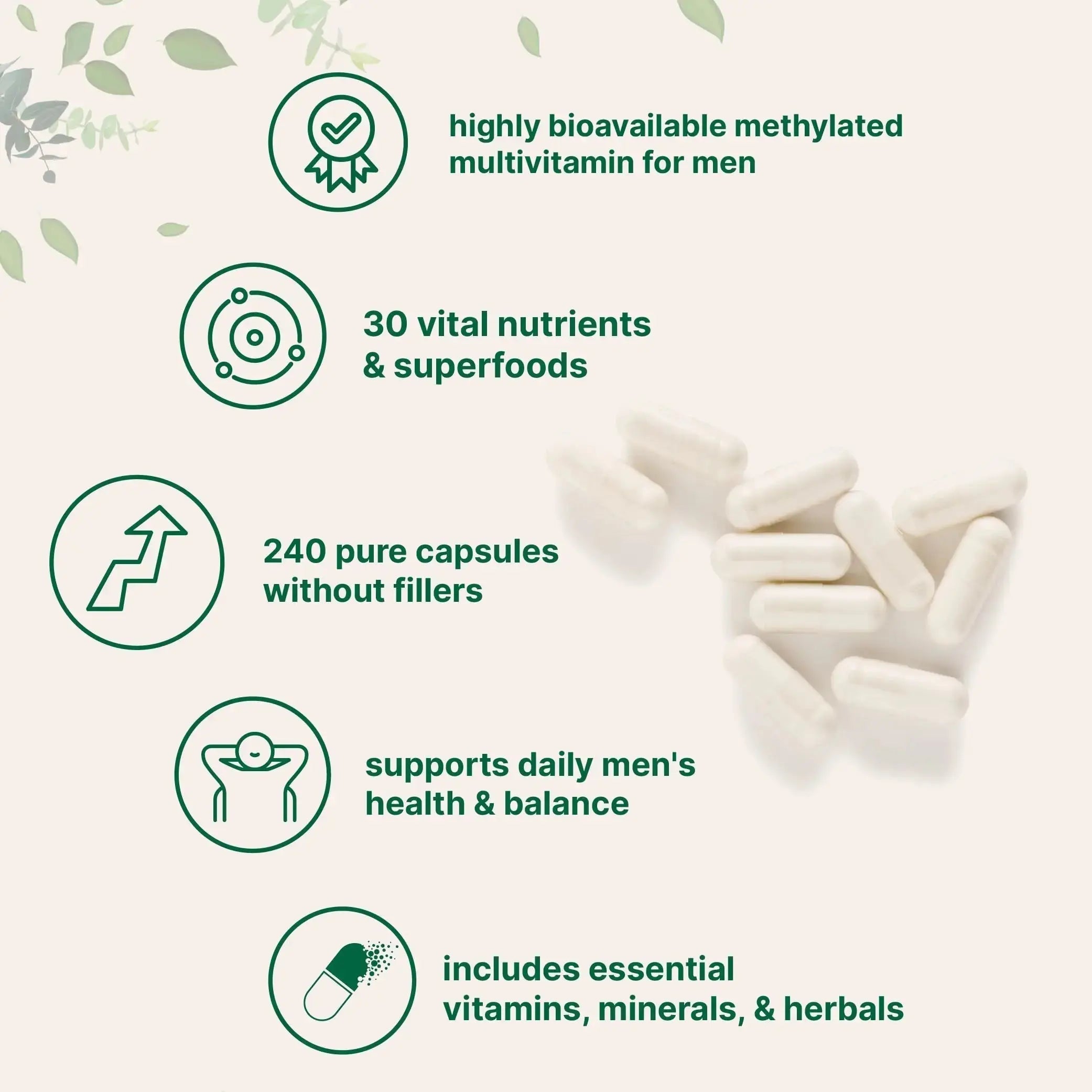 Pure Methylated Multivitamin for Men, 240 Capsules | 30 Key Nutrients with Vitamin C, D, E, B Complex + Methylfolate Micro Ingredients Au supplements