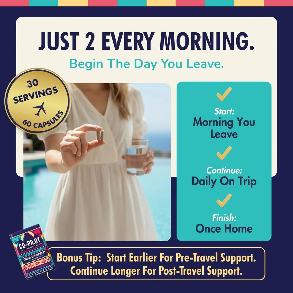 Travel Vitamin Supplement for Flight and Daily, Jet Lag, Energy, Immune, Digestion Support, Promote Calmness with Ashwagandha, Rhodiola, Chia Co-Pilot The Travel Brand Au supplements