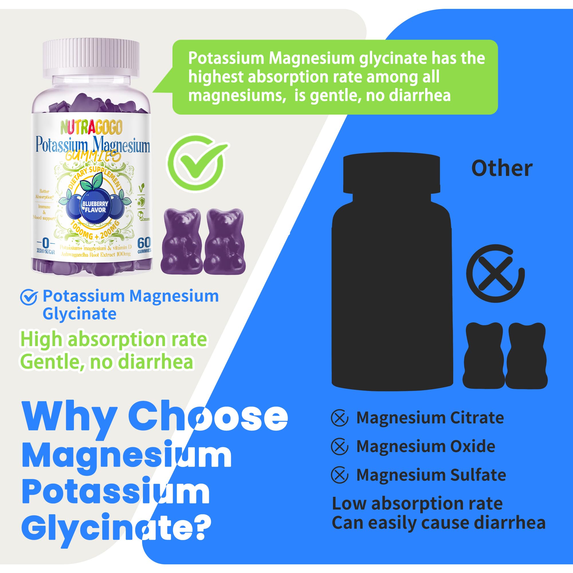 Potassium Magnesium Gummies,Potassium Supplement w/Ashwagandha,High Absorption Magnesium Glycinate,B6,D3,Potassium Citrate for Leg Cramps,Muscle,Electroyte for Adults Kids,Sugar-Free, 60 Gummies NUTRAGOGO Au supplements