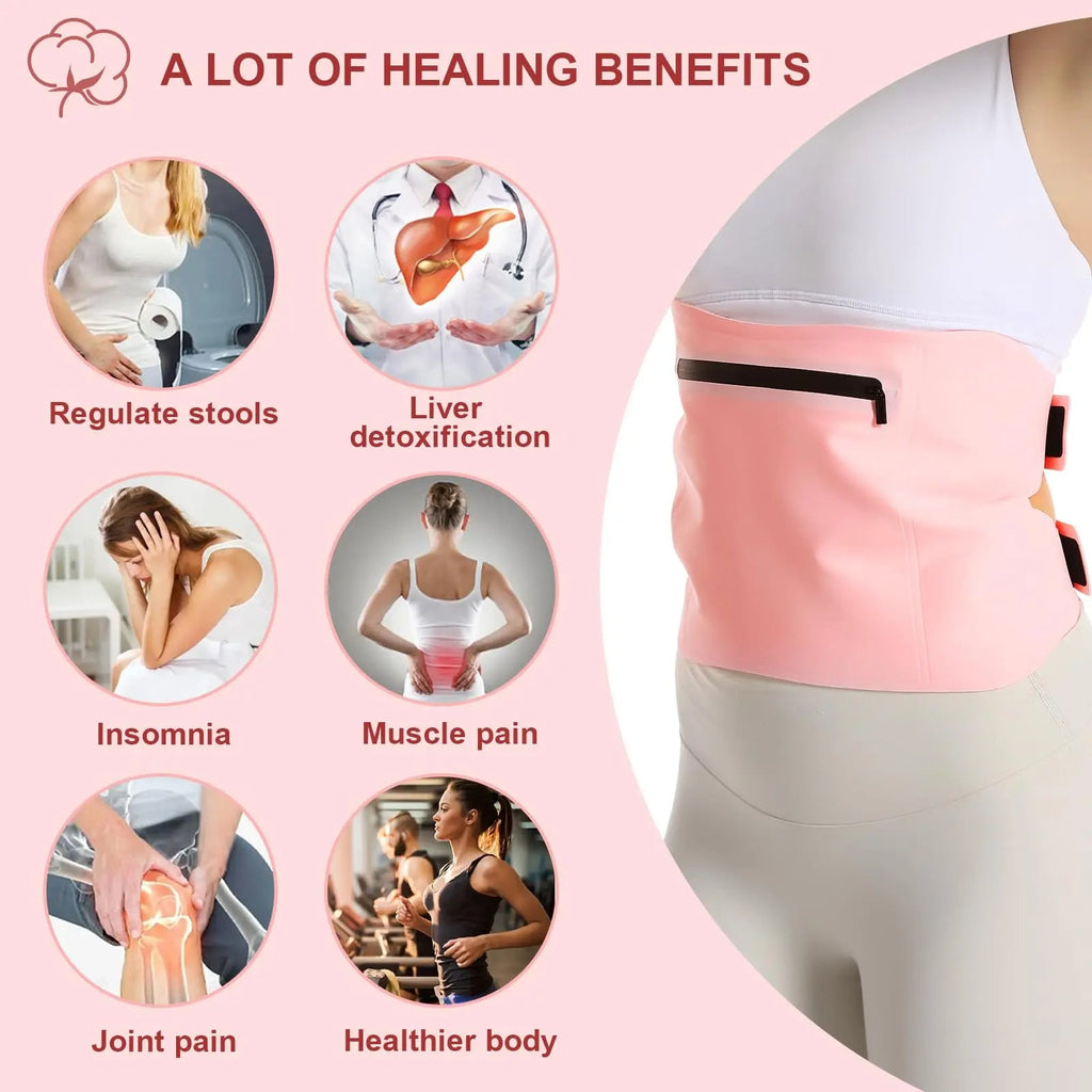YEEYAA 2 Pcs Castor Oil Pack, Castor Oil Pack Wrap Plus Size for Waist and Neck YEEYAA Au supplements
