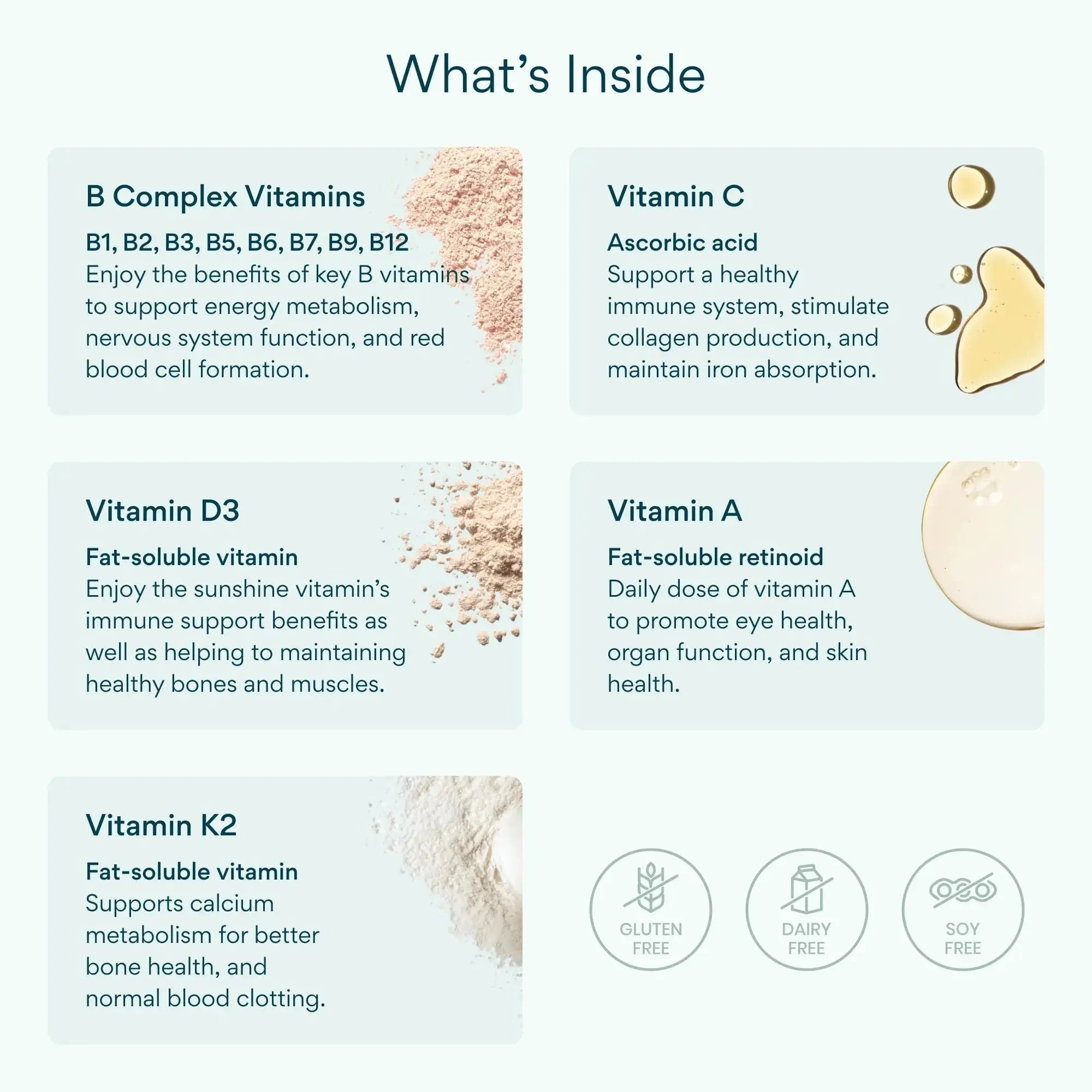 Bettervits Multivitamin for Women & Men | Womens Daily Multivitamin with 13 Essential Vitamins Iron, Iodine, Calcium and Biotin B BETTERVITS Au supplements