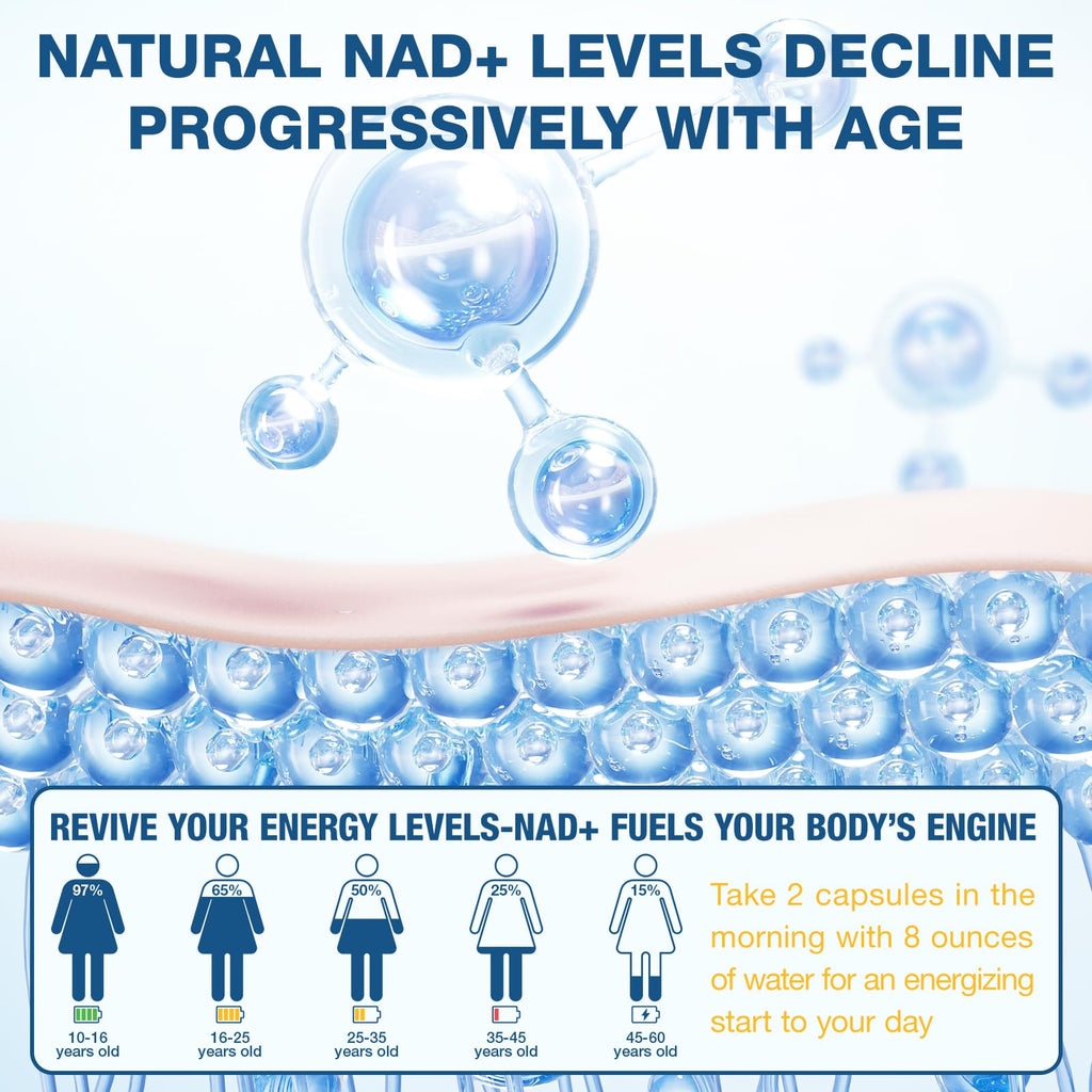 TOPCAPAK NAD+ Supplement - NAD Nicotinamide Riboside Resveratrol, Liposomal NAD+ Supplement 1000mg for for Women & Men - Healthy Aging, Brain and Cellular Energy, Non-GMO, 80 Capsules TOPCAPAK Au supplements
