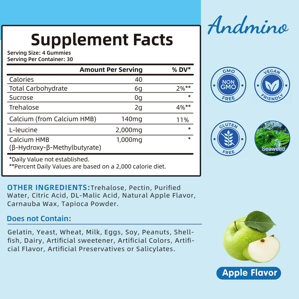 andmino HMB and L-Leucine Gummies, 3000mg, with Trehalose, for Muscle Growth, Muscle Relief and Workout Recovery, for Adults & Elder, Non-GMO