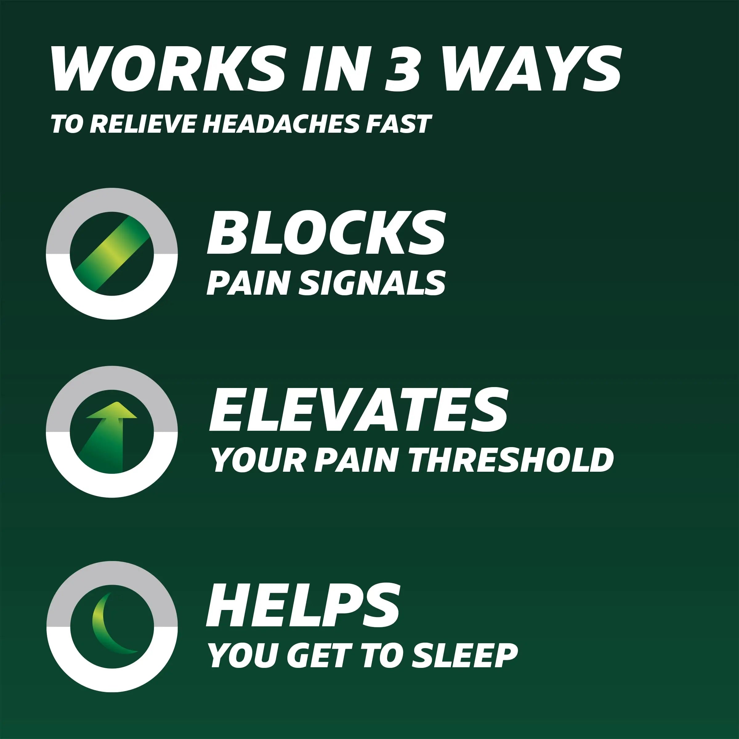 Excedrin PM for Headache Relief, Acetaminophen 250mg, Aspirin 250mg, Diphenhydramine Citrate 38mg, Pain Reliever, Nighttime Sleep-Aid, 100 Count Excedrin Au supplements