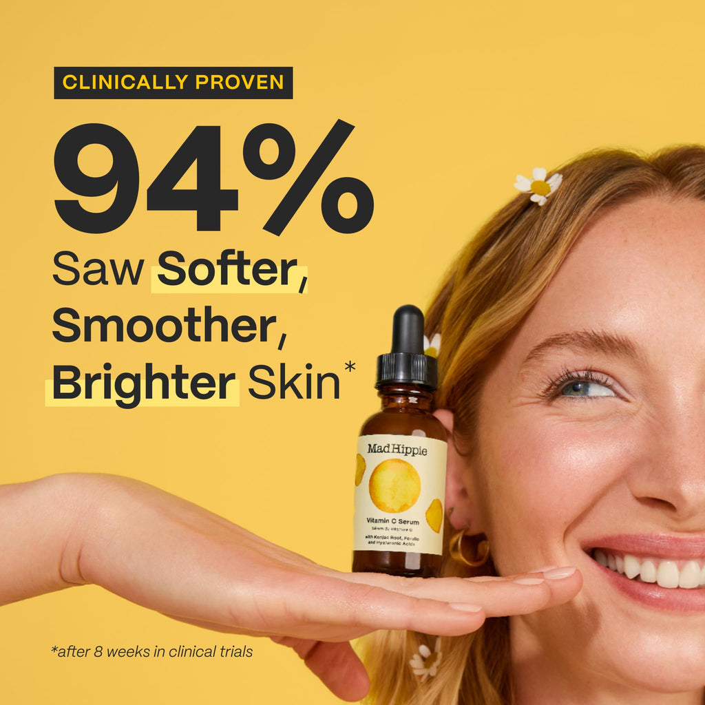 Mad Hippie Vitamin C Serum for Face – Hyaluronic Acid, Ferulic Acid & Vitamin E, Anti-Aging