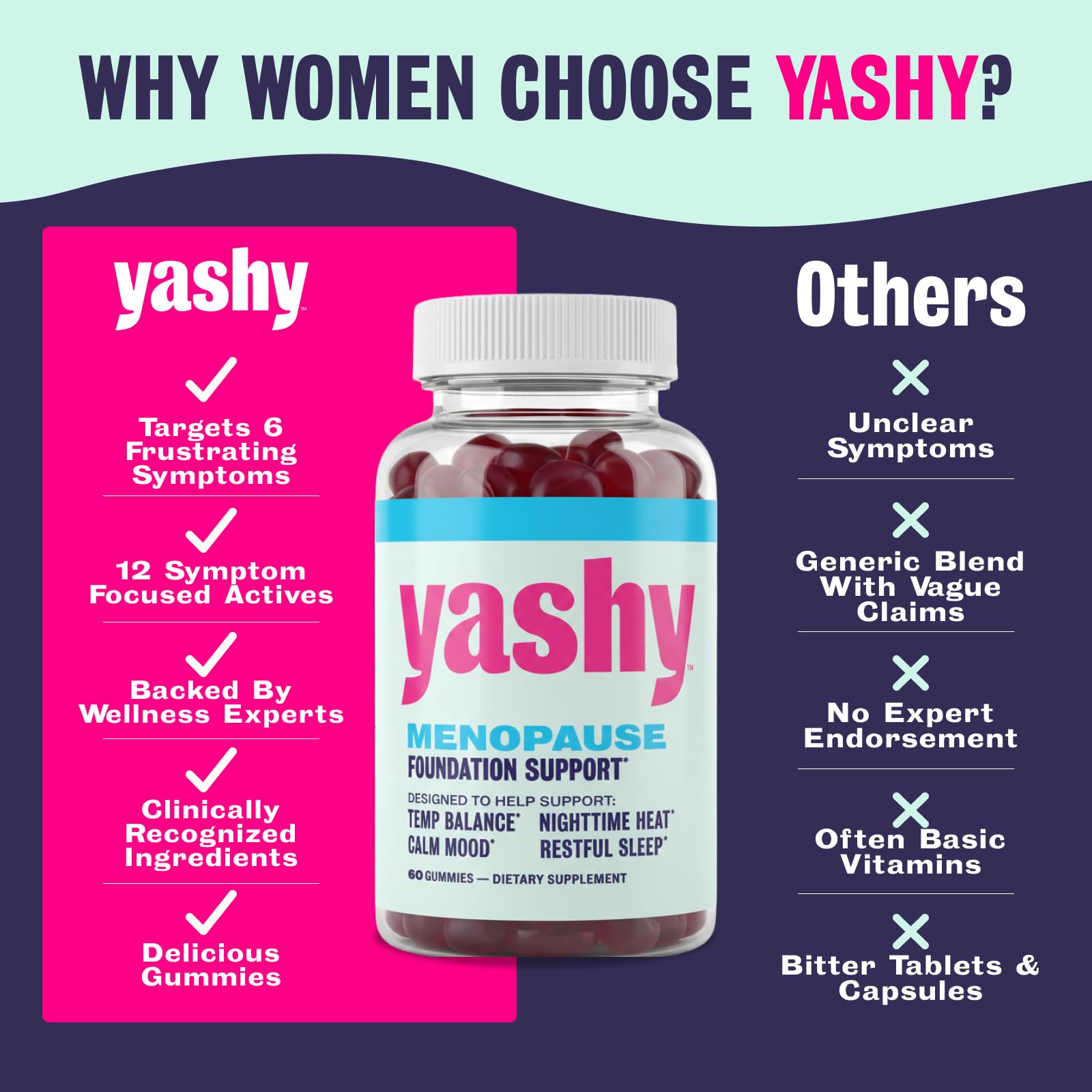 Yashy Gummies for Menopause | Hormone-Free Supplements for Women | Clinically Backed | 30 Servings | Helps Alleviate Hot Flashes, Night Sweats, & Mood Swings | Supports Libido | BlackBerry Flavor YASHY Au supplements