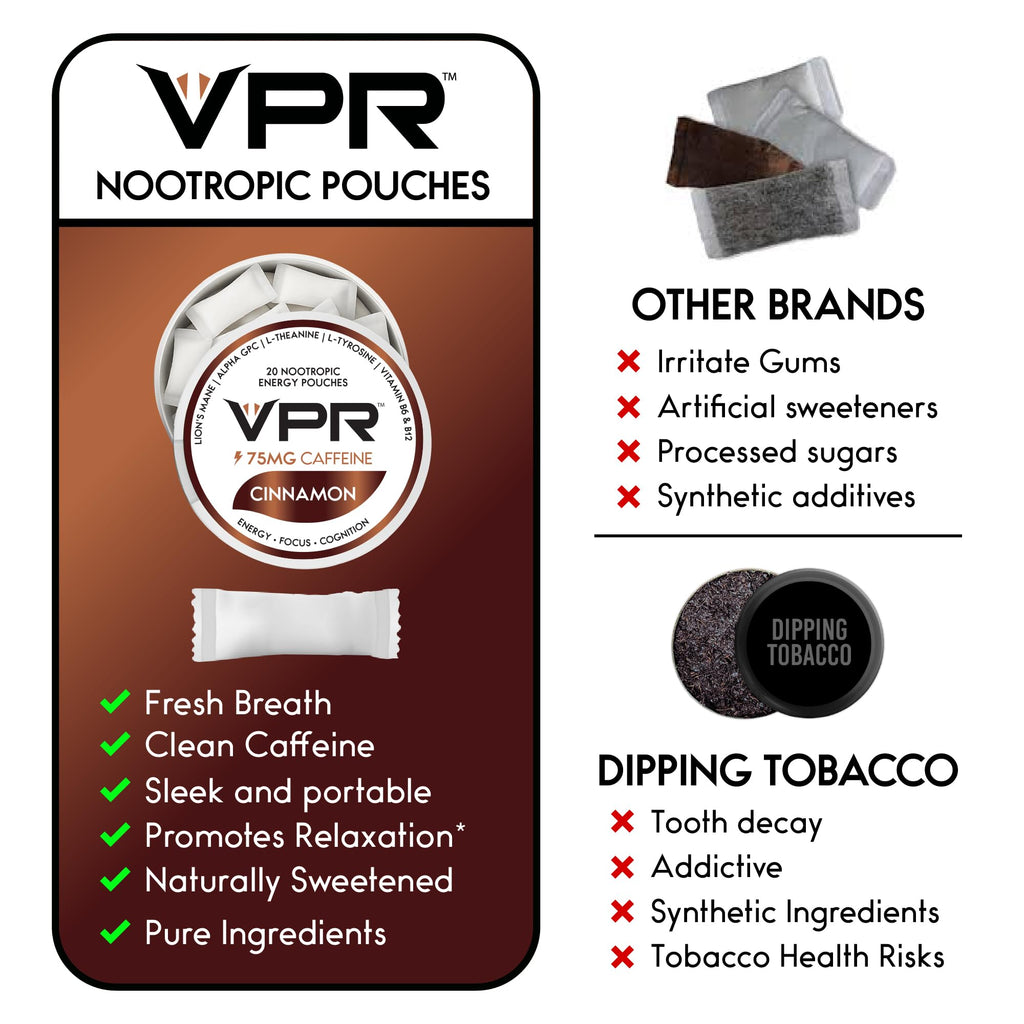 VPR 75MG Caffeine Nootropic Pouches | 20 Count Energy Pouches with Lion's Mane, Alpha-GPC, Vitamin B6 & B12, L-Theanine, and L-Tyrosine | Naturally Flavored Focus Pouches with No Sugar (Variety Pack) VPR Energy Au supplements