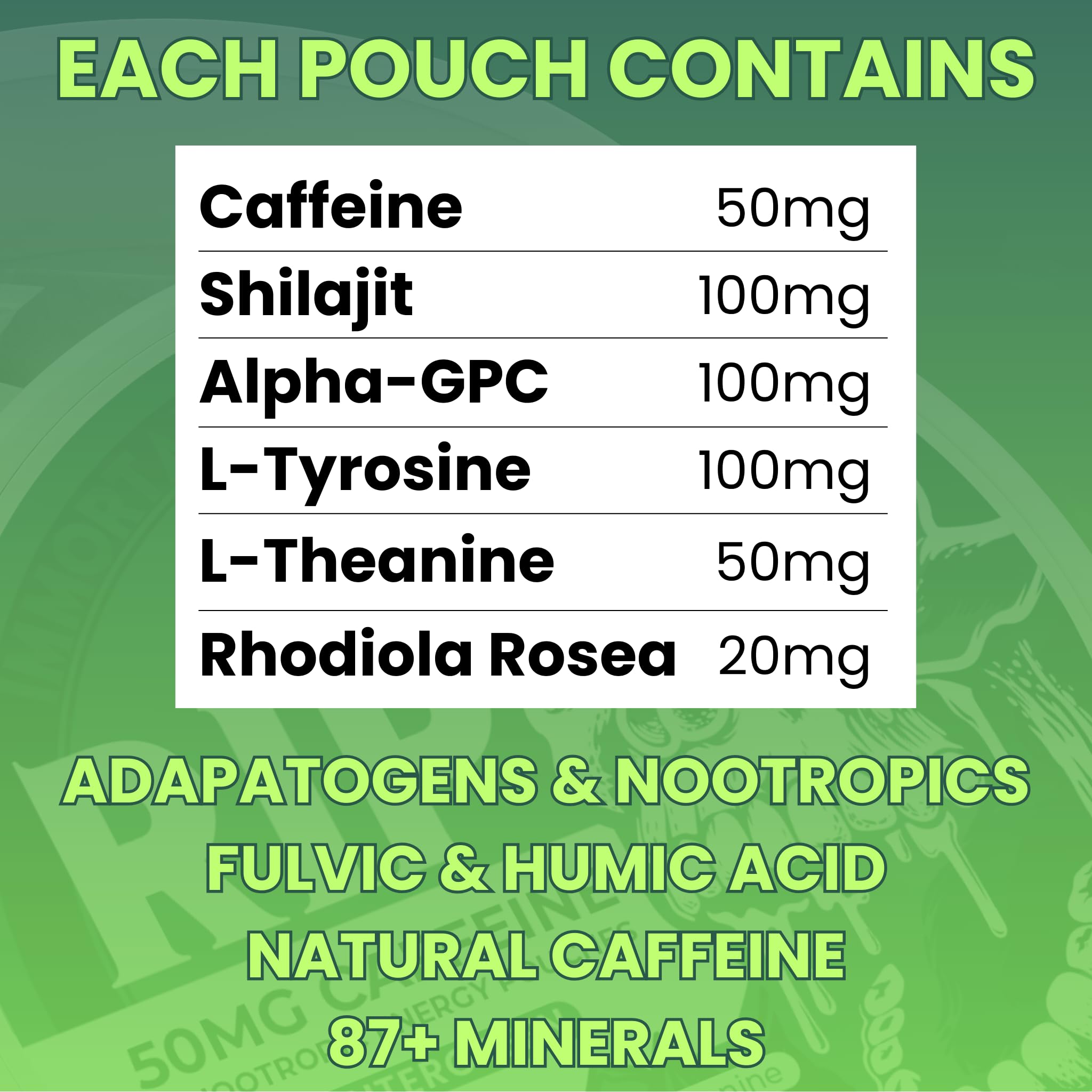 Immortal Drip RIP Nootropic Energy Pouches (Wintergreen) – 5 Cans – 15 Pouches per Can – Clean Energy & Focus Support – 50mg Caffeine, Shilajit, Alpha-GPC, L-Tyrosine, Rhodiola Immortal Drip Au supplements