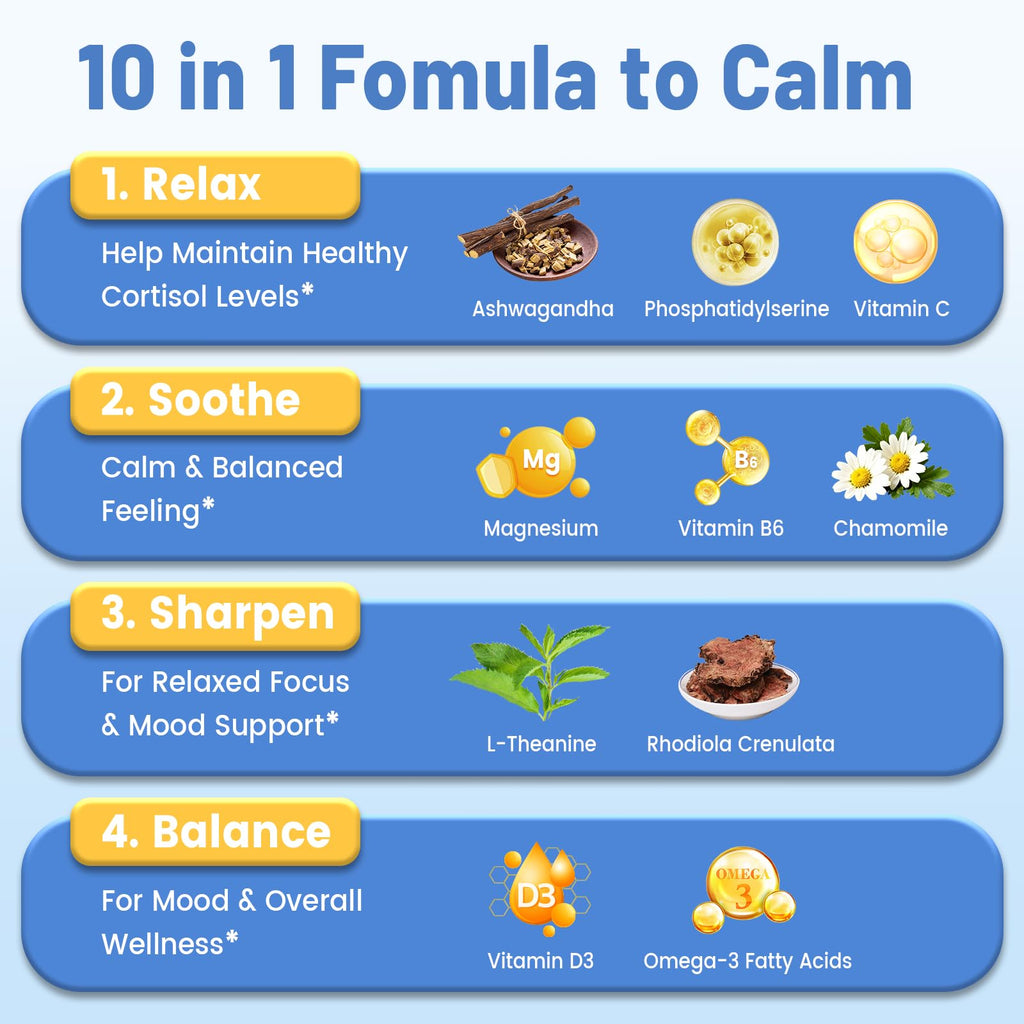 vivcmin 10 in 1 Cortisol Supplements for Women & Men, Cortisol Reducer with Ashwagandha, Magnesium, L-Theanine, Hormone Balance Drops - Sleep & Mood Support, 2 Fl Oz, Blueberry Flavor vivcmin Au supplements