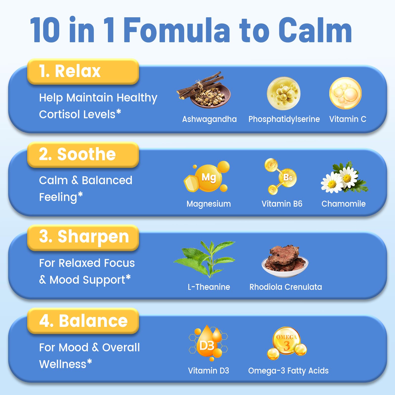 vivcmin 10 in 1 Cortisol Supplements for Women & Men, Cortisol Reducer with Ashwagandha, Magnesium, L-Theanine, Hormone Balance Drops - Sleep & Mood Support, 2 Fl Oz, Blueberry Flavor vivcmin Au supplements