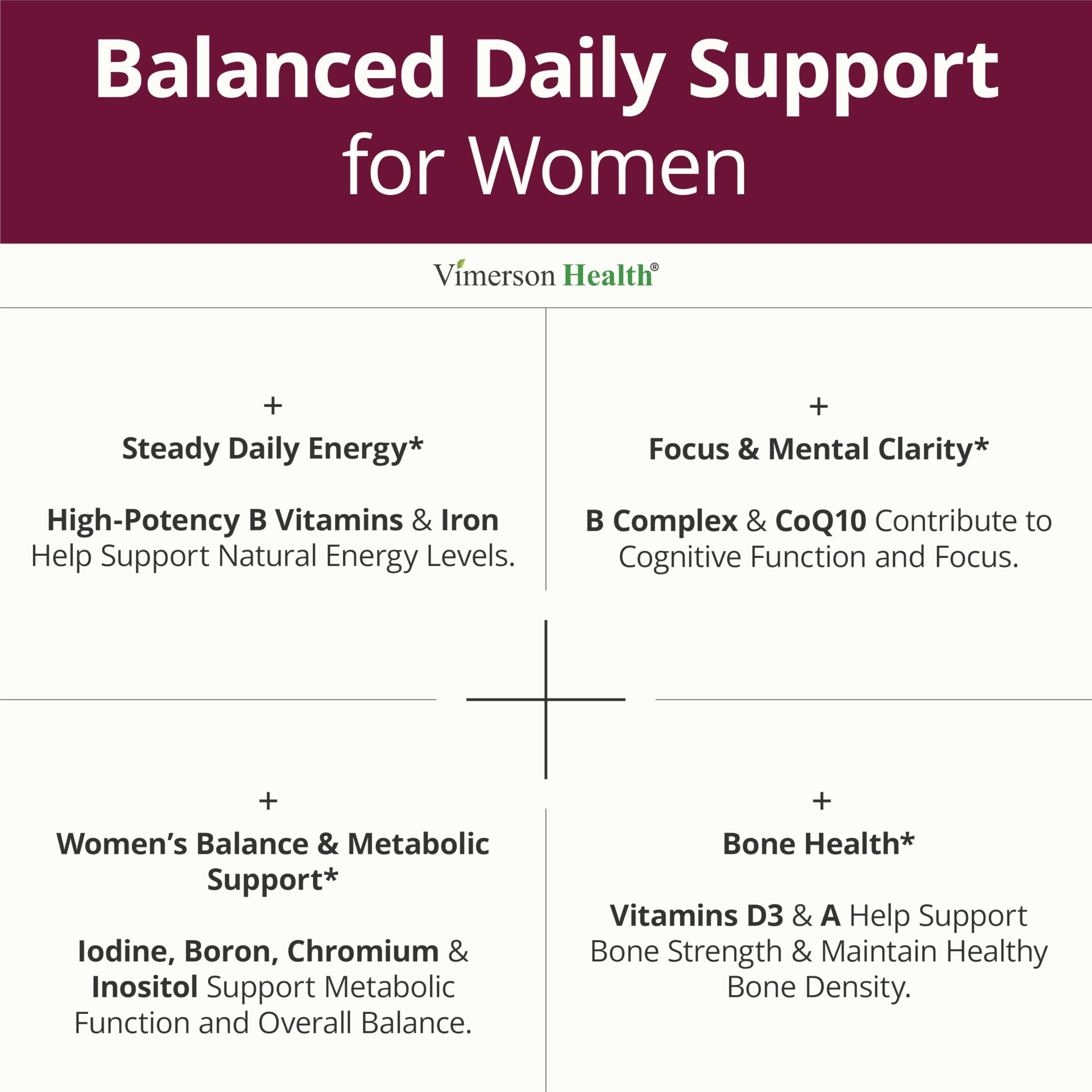 Multivitamin for Women with Vitamins and Minerals for Energy, Focus and Immune Health – Premium Daily Womens Multivitamins