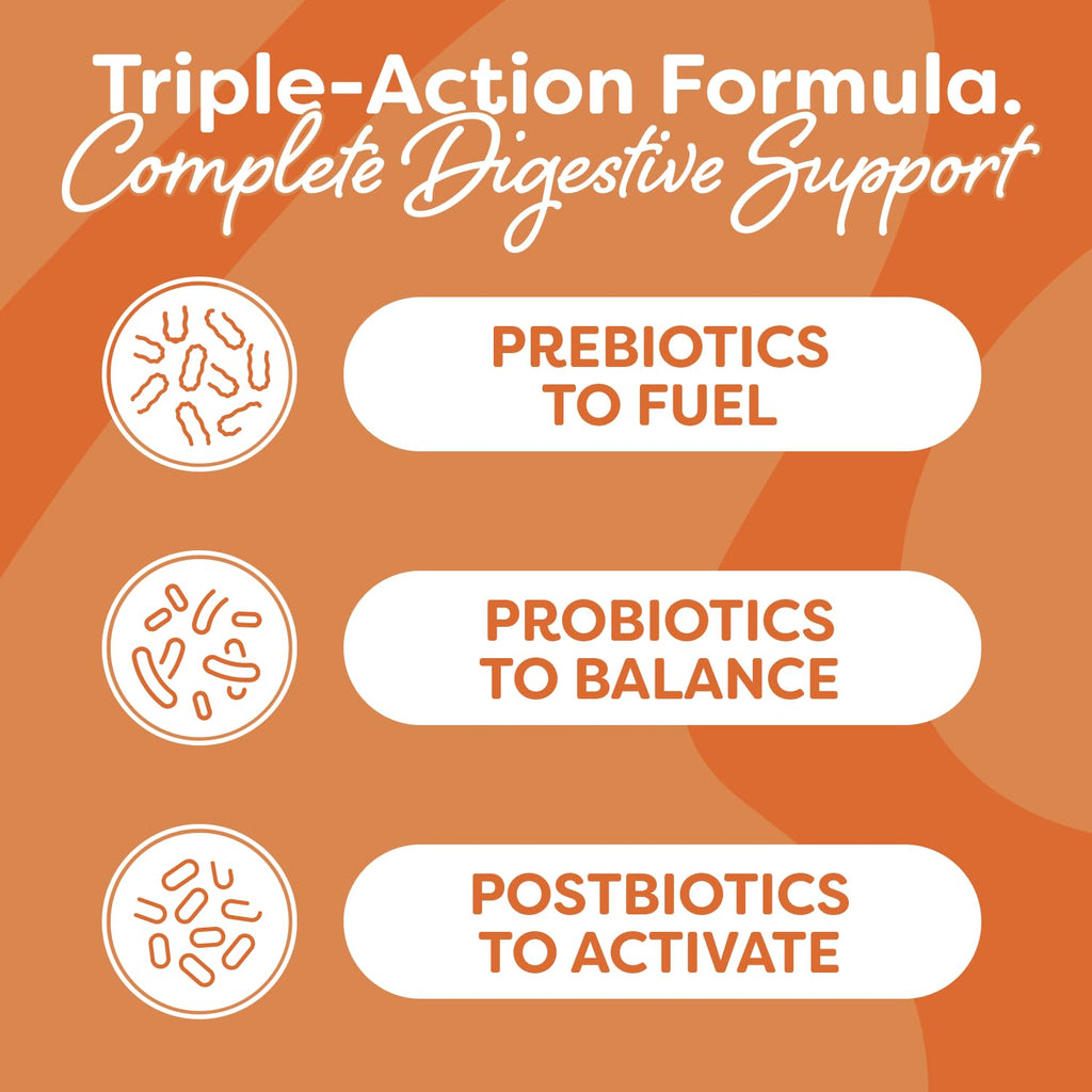 Probulin Total Care Probiotic Supplement, Daily Gut, Digestive, and Immune Health Probiotics Capsules for Men and Women, 20 Billion CFU, Vegan, 90 Count Bottle