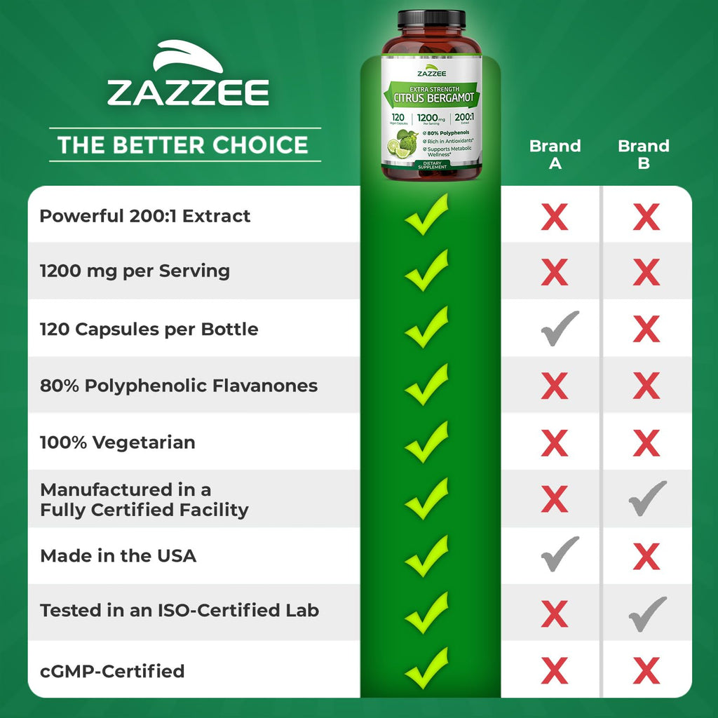 Zazzee Extra Strength Citrus Bergamot 200:1 Extract 1200 mg, 80% Polyphenols, 120 Vegan Capsules, Standardized 200X Potency